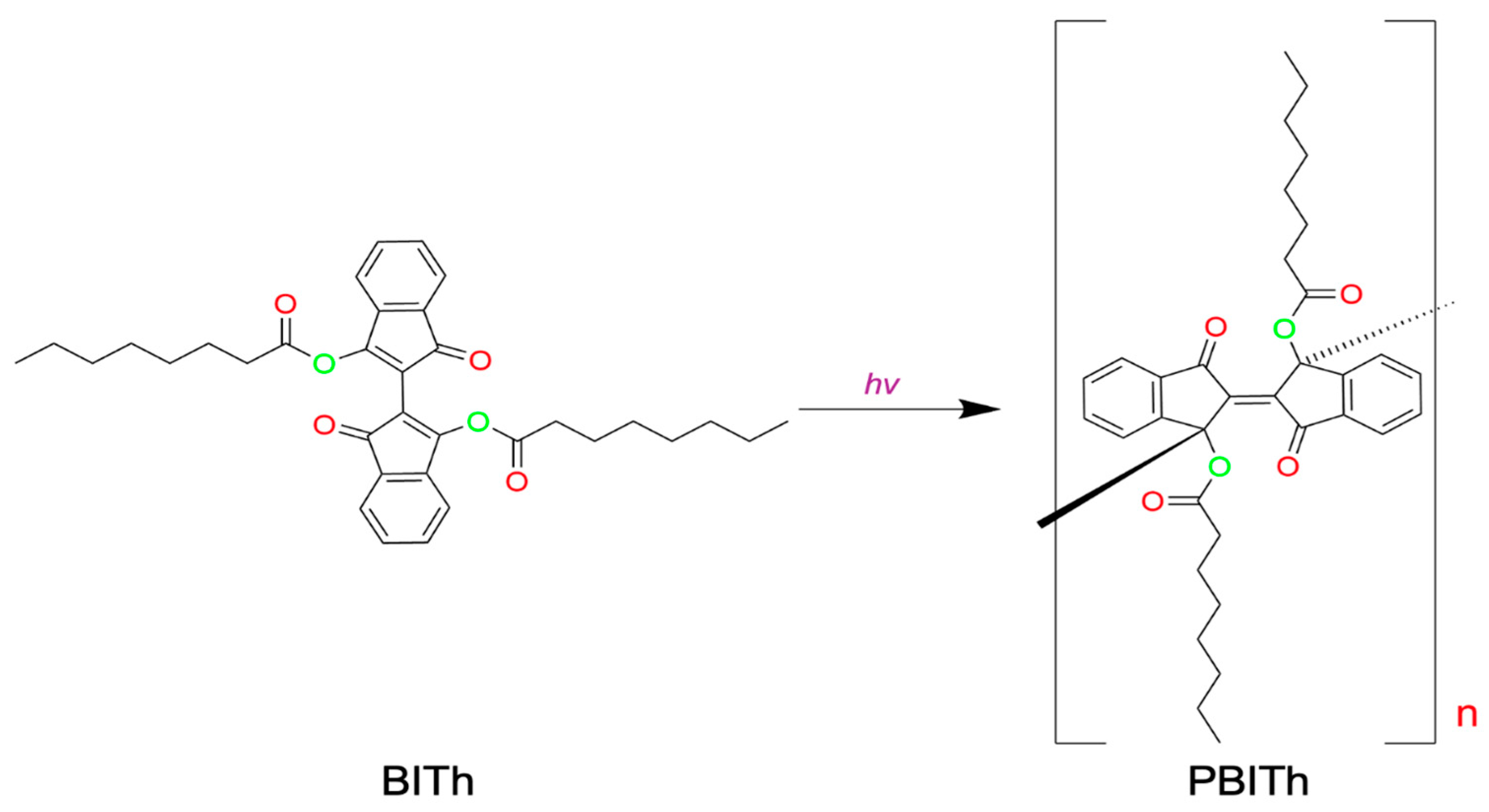 Nanomaterials 15 01483 g001