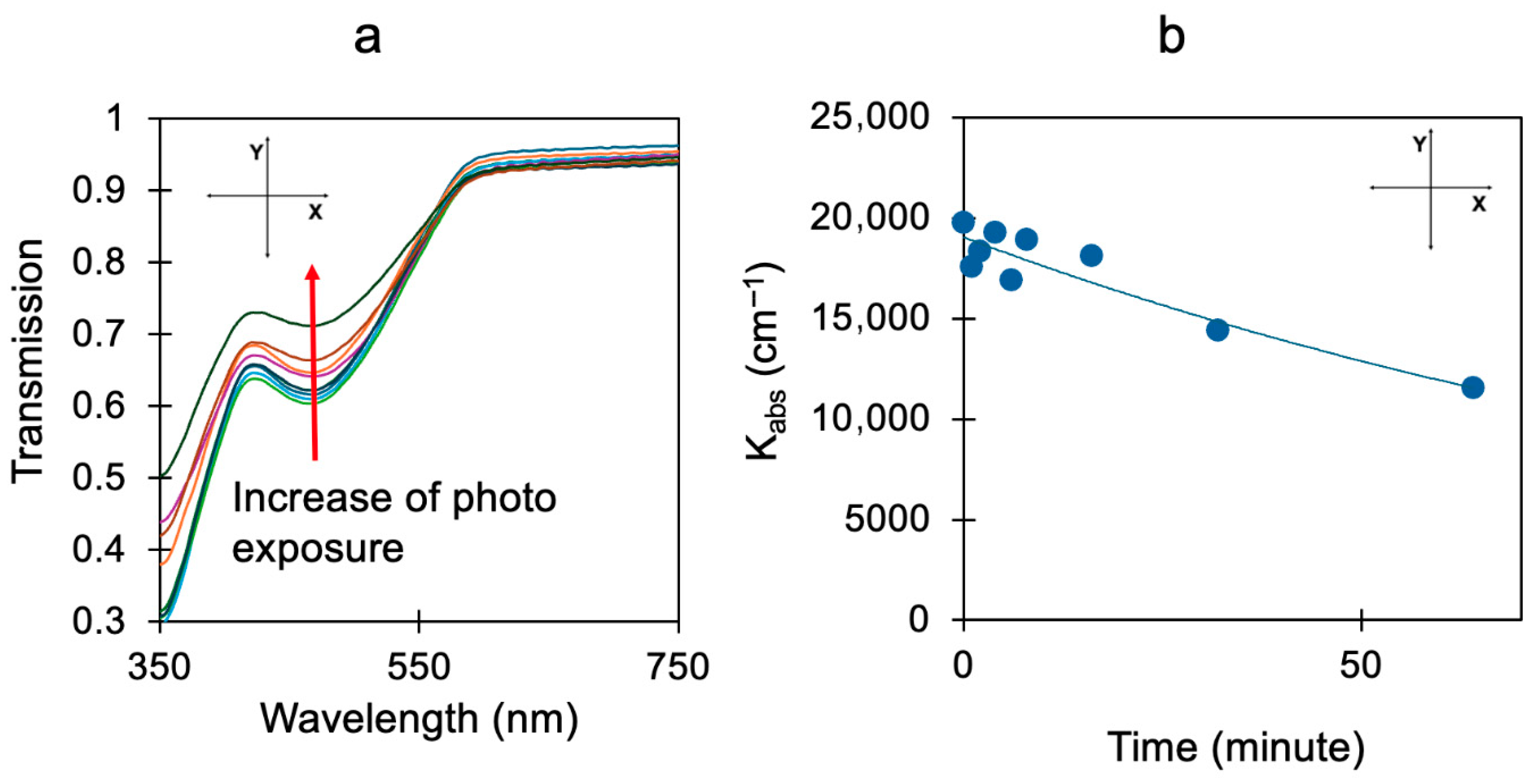 Nanomaterials 15 01483 g002