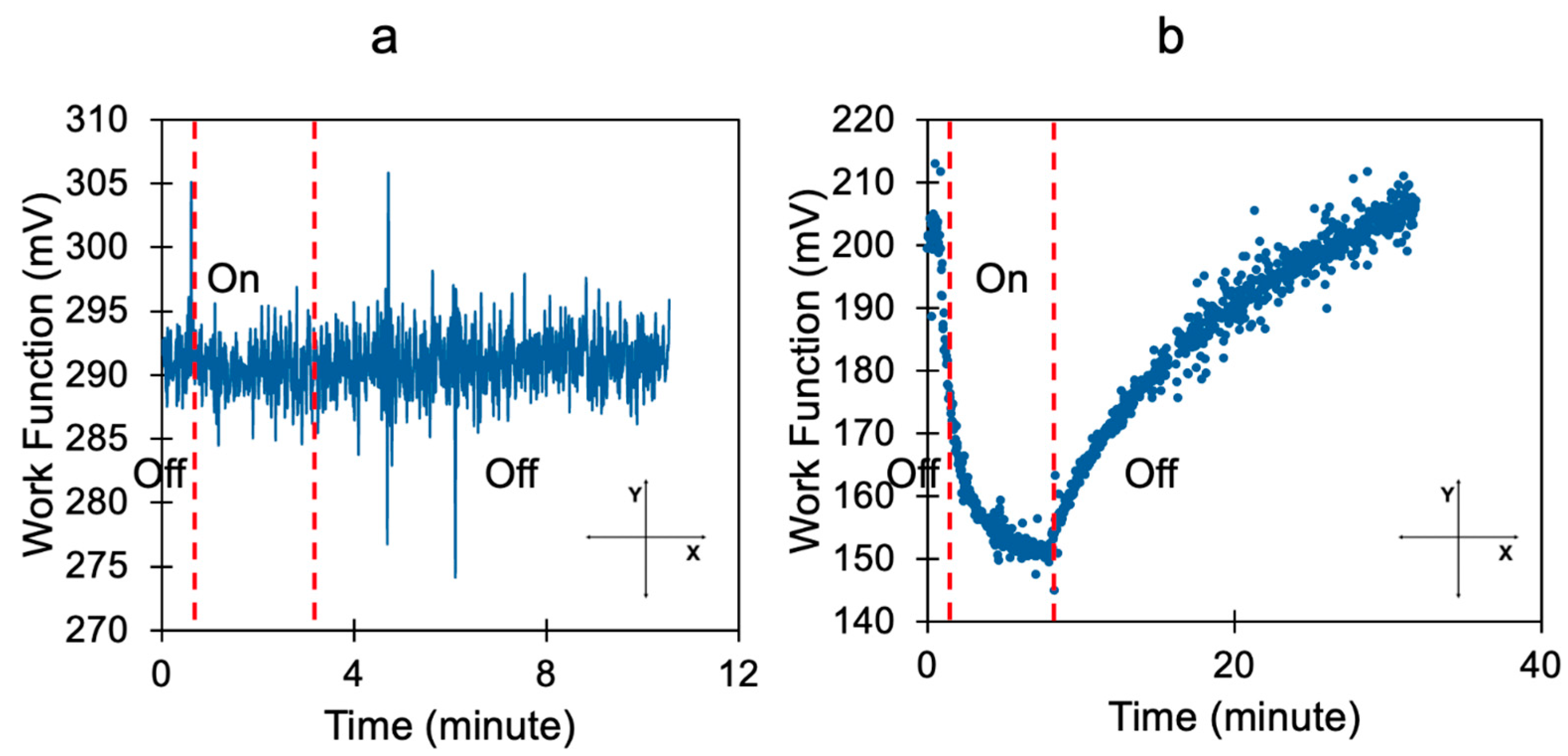 Nanomaterials 15 01483 g003