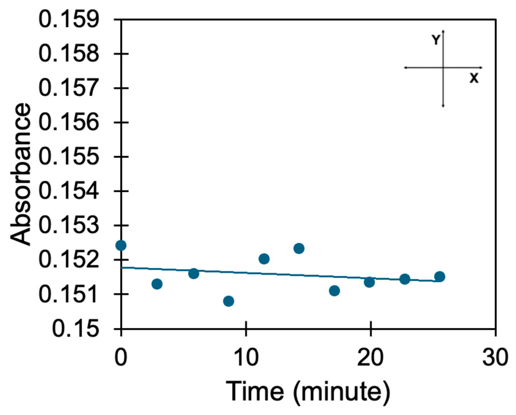 Nanomaterials 15 01483 g005