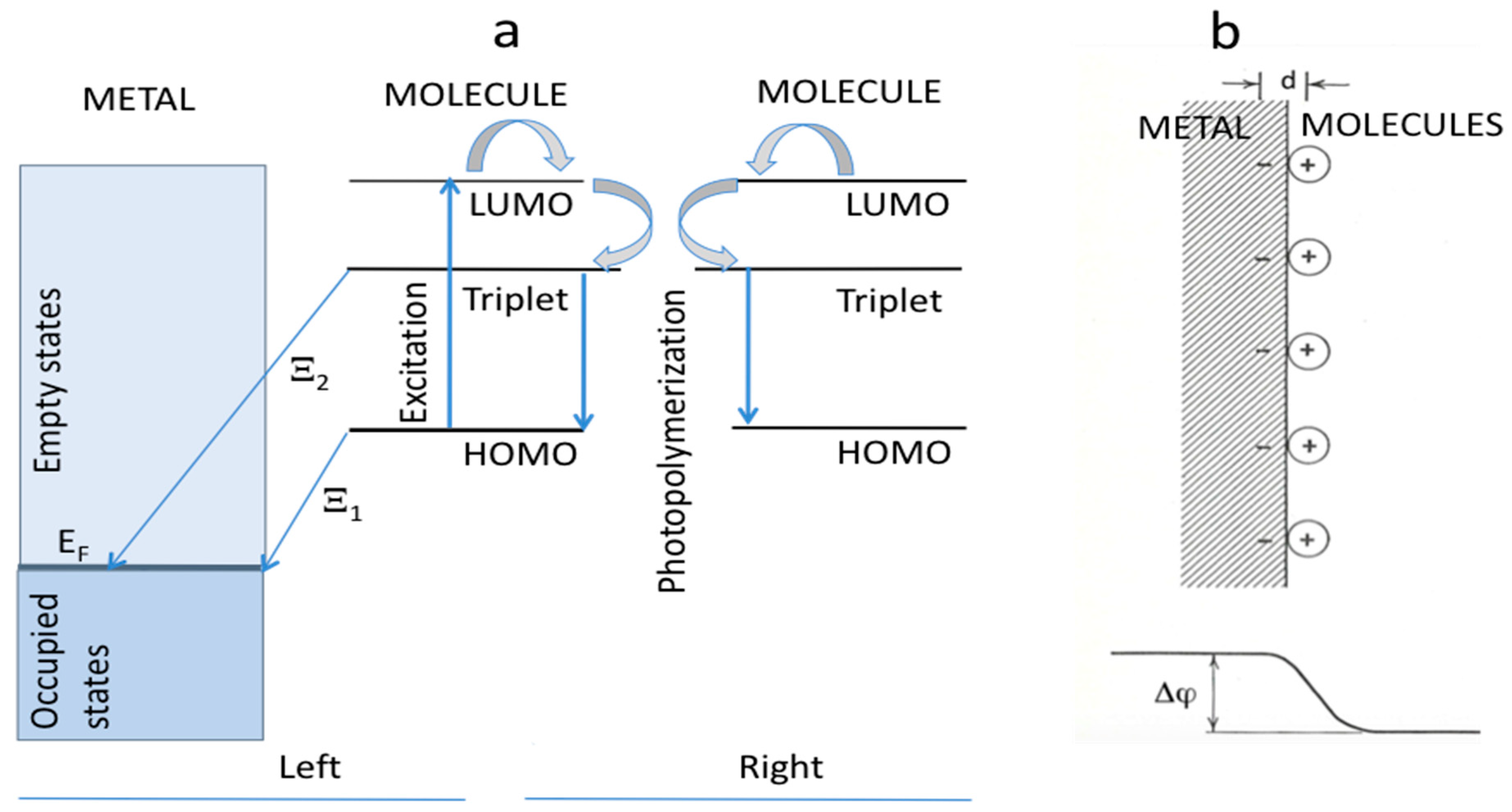 Nanomaterials 15 01483 g007