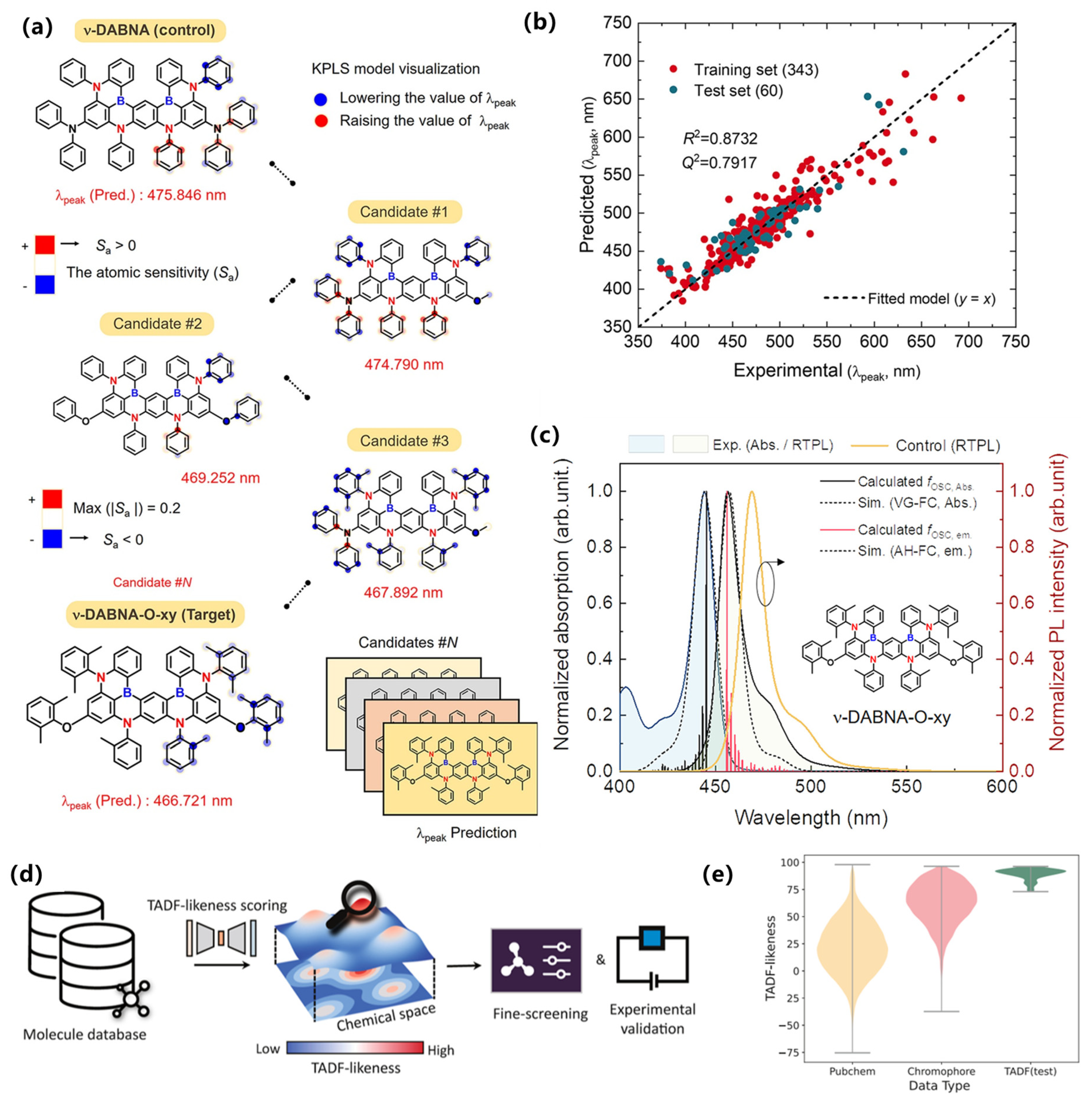 Nanomaterials 15 01495 g008 Nanomaterials 15 01495 g008
