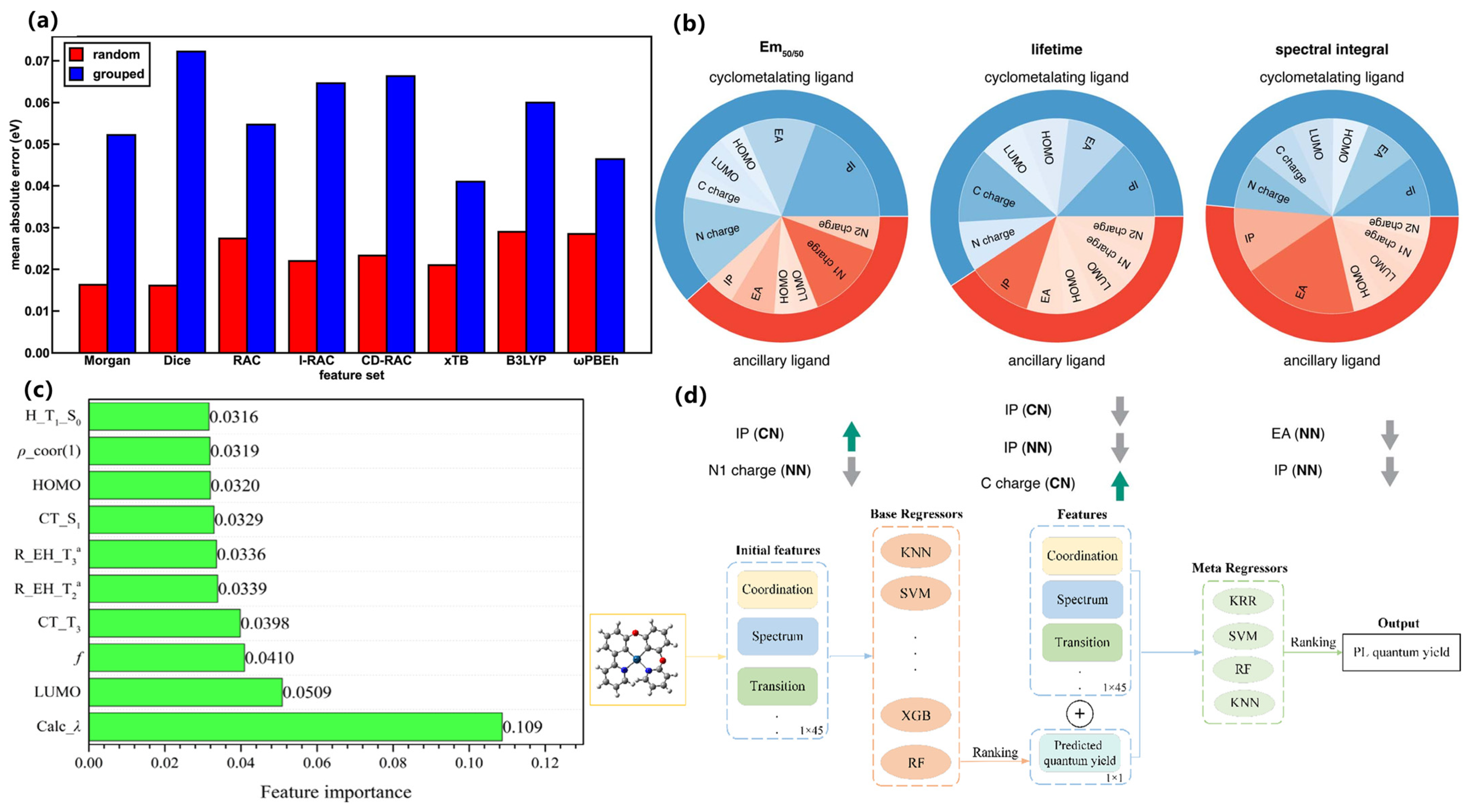 Nanomaterials 15 01495 g014 Nanomaterials 15 01495 g014