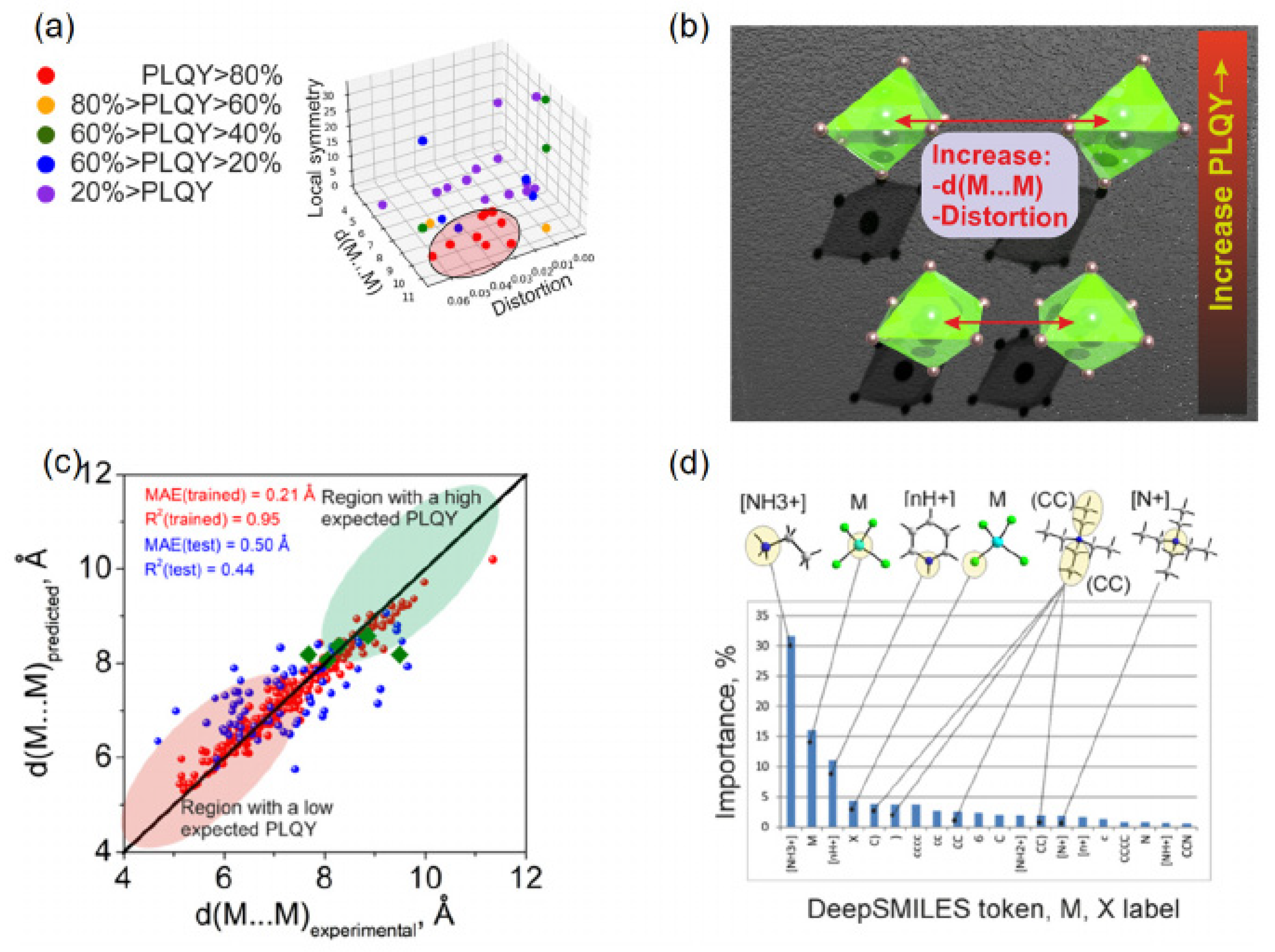 Nanomaterials 15 01495 g015 Nanomaterials 15 01495 g015