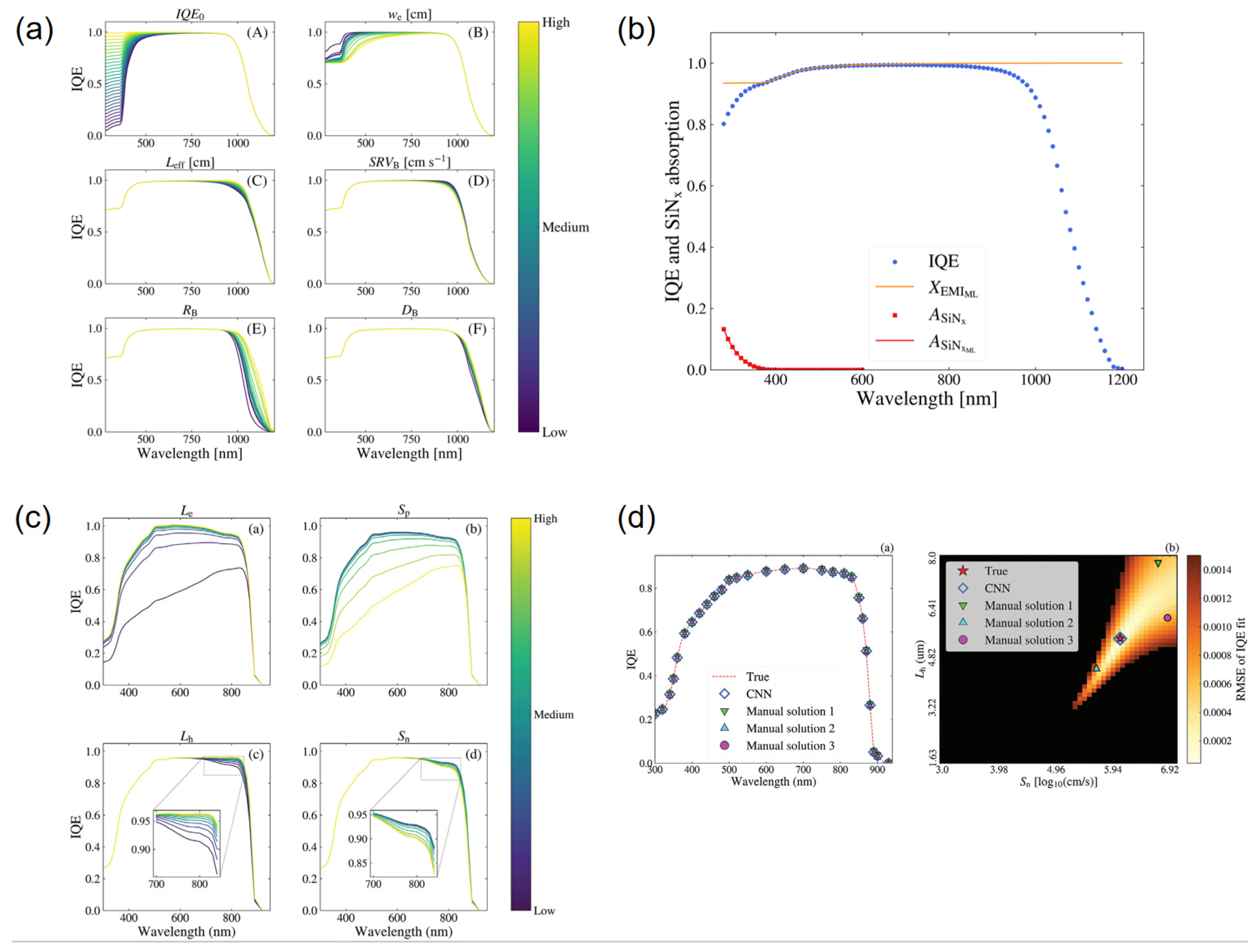 Nanomaterials 15 01495 g017 Nanomaterials 15 01495 g017