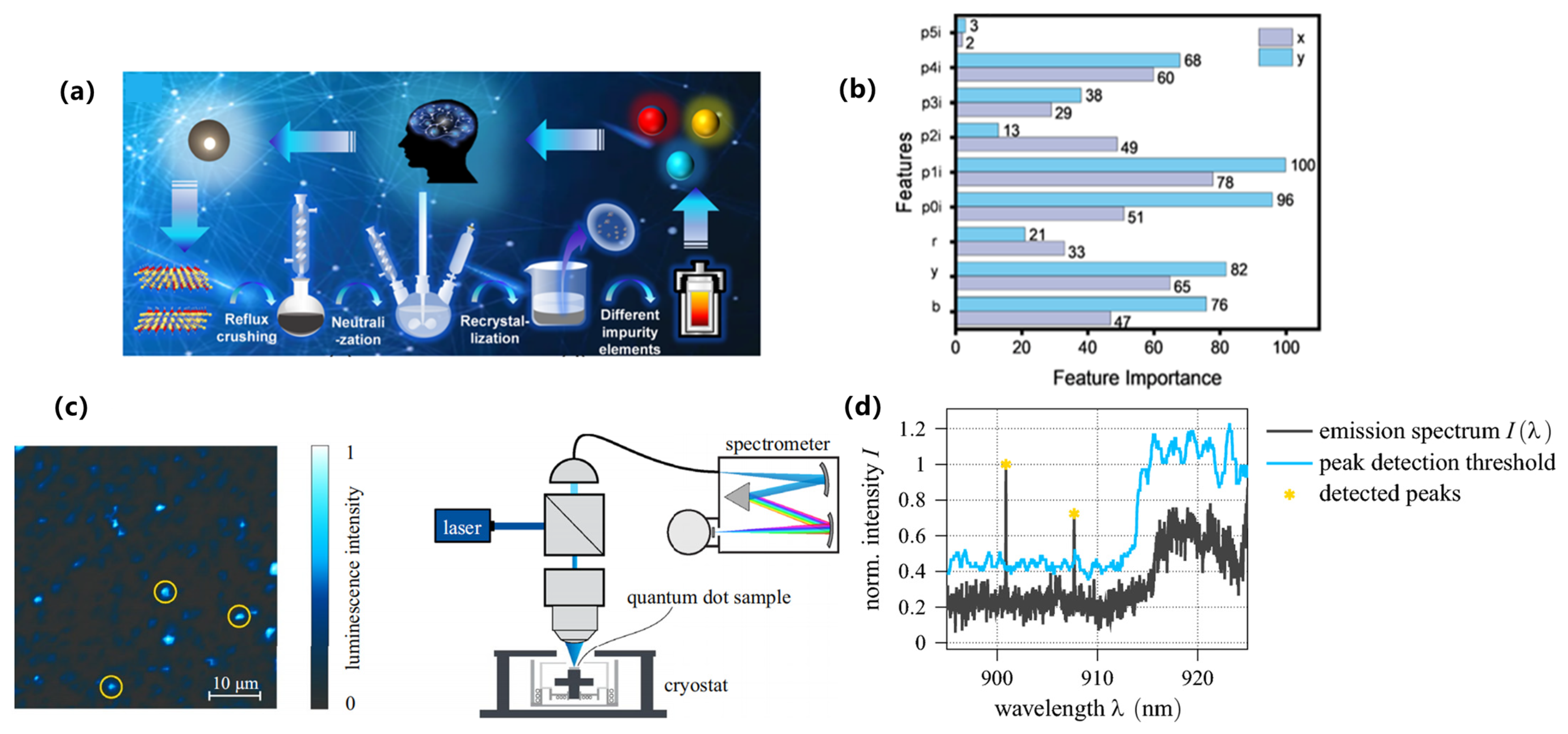 Nanomaterials 15 01495 g019 Nanomaterials 15 01495 g019