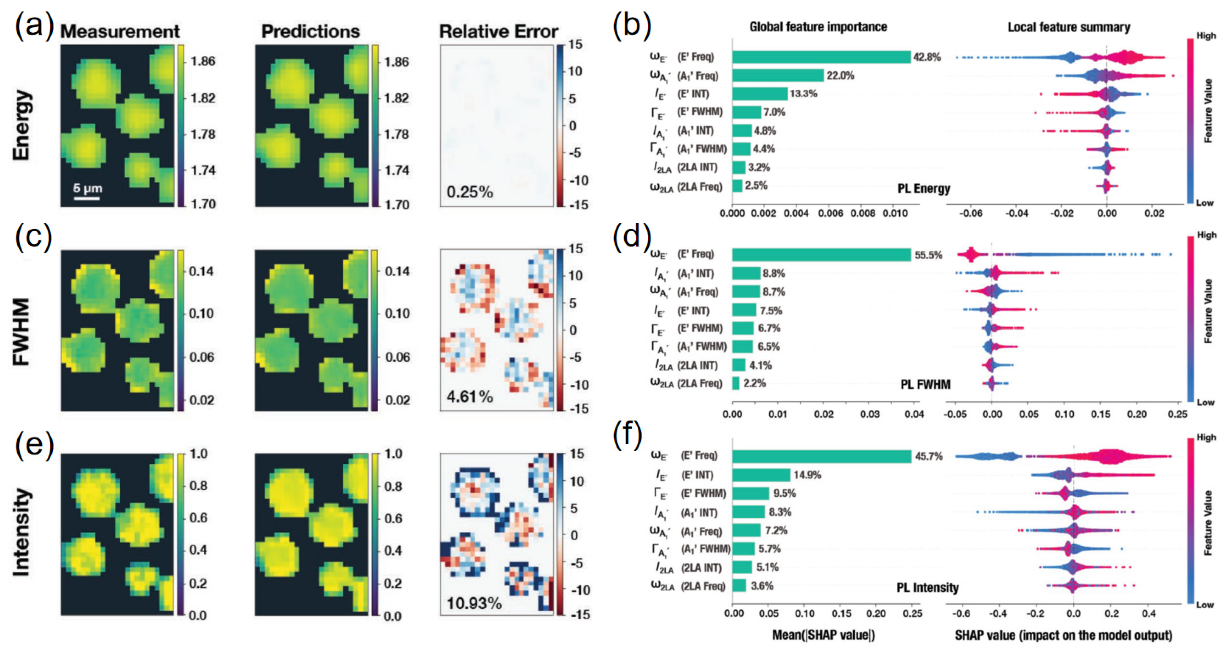 Nanomaterials 15 01495 g021 Nanomaterials 15 01495 g021