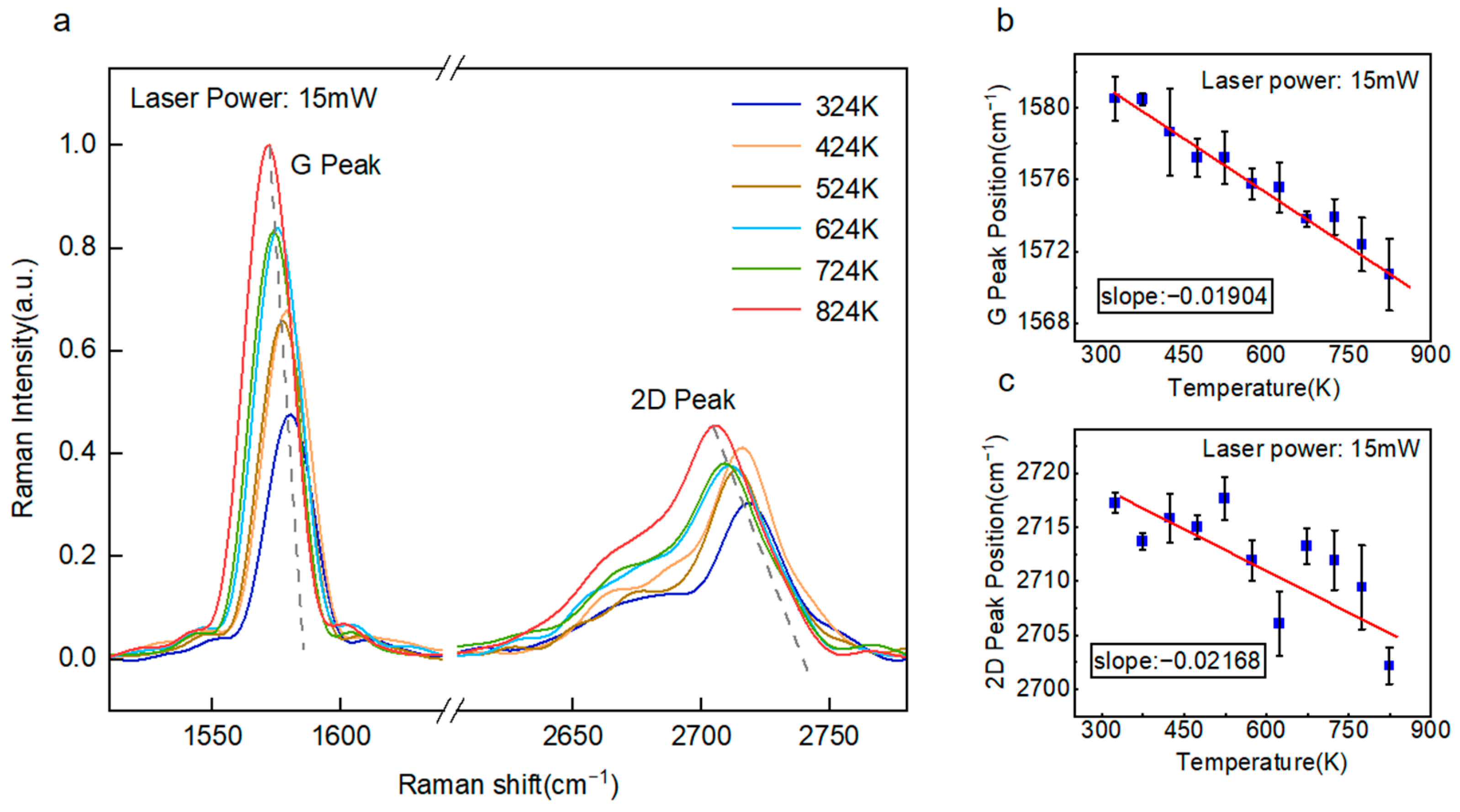 Nanomaterials 15 01520 g004 Nanomaterials 15 01520 g004
