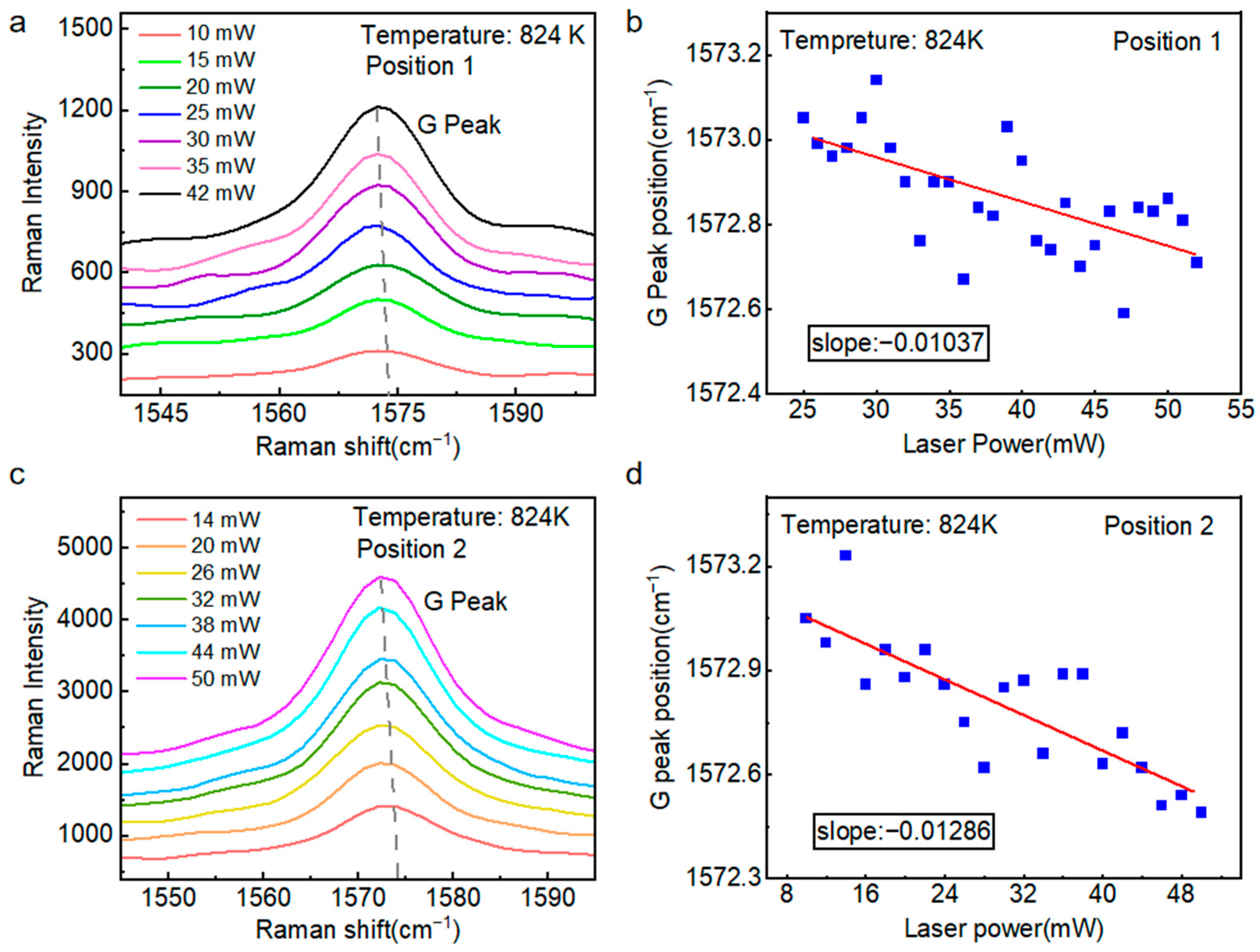 Nanomaterials 15 01520 g005 Nanomaterials 15 01520 g005