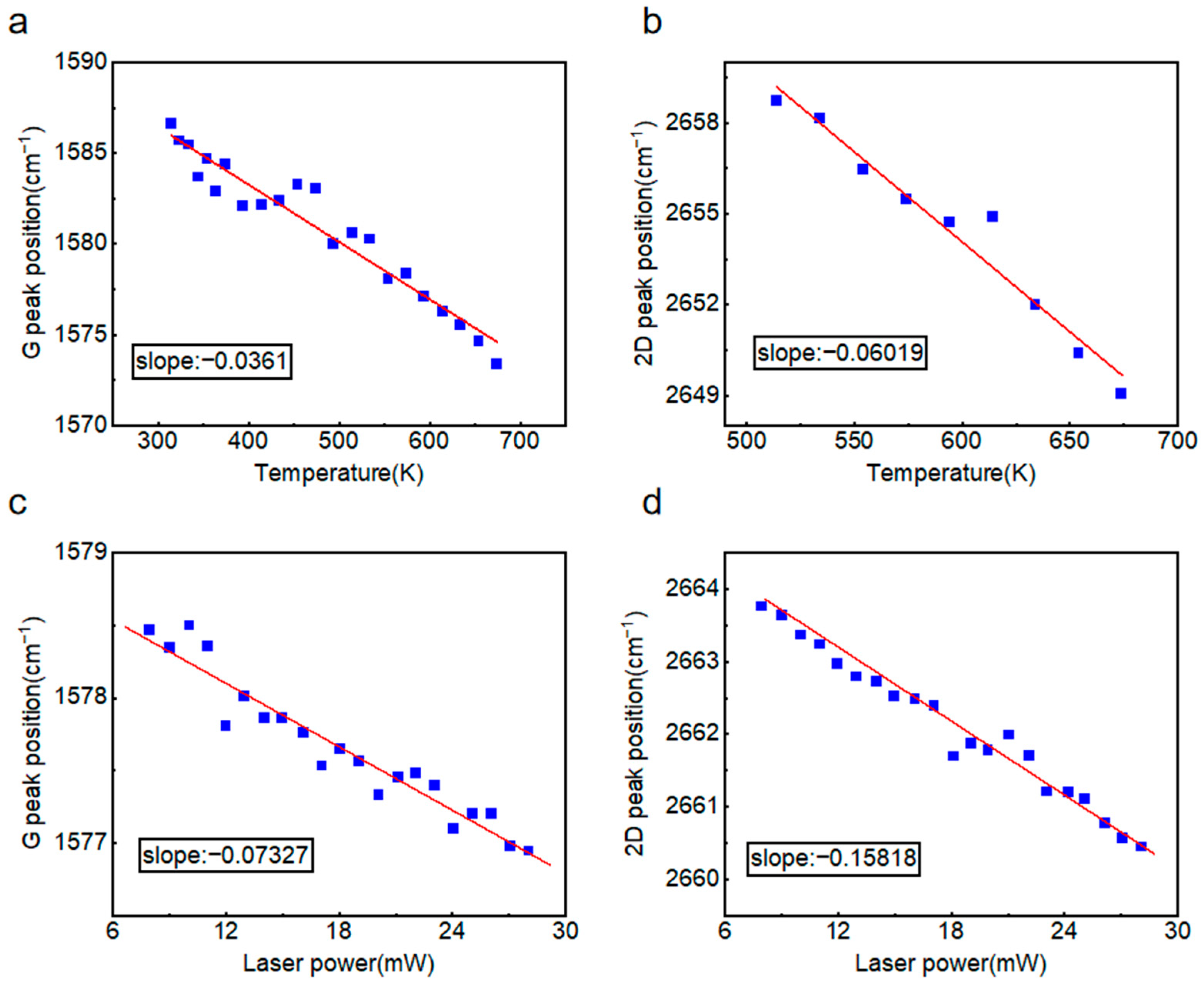 Nanomaterials 15 01520 g006 Nanomaterials 15 01520 g006
