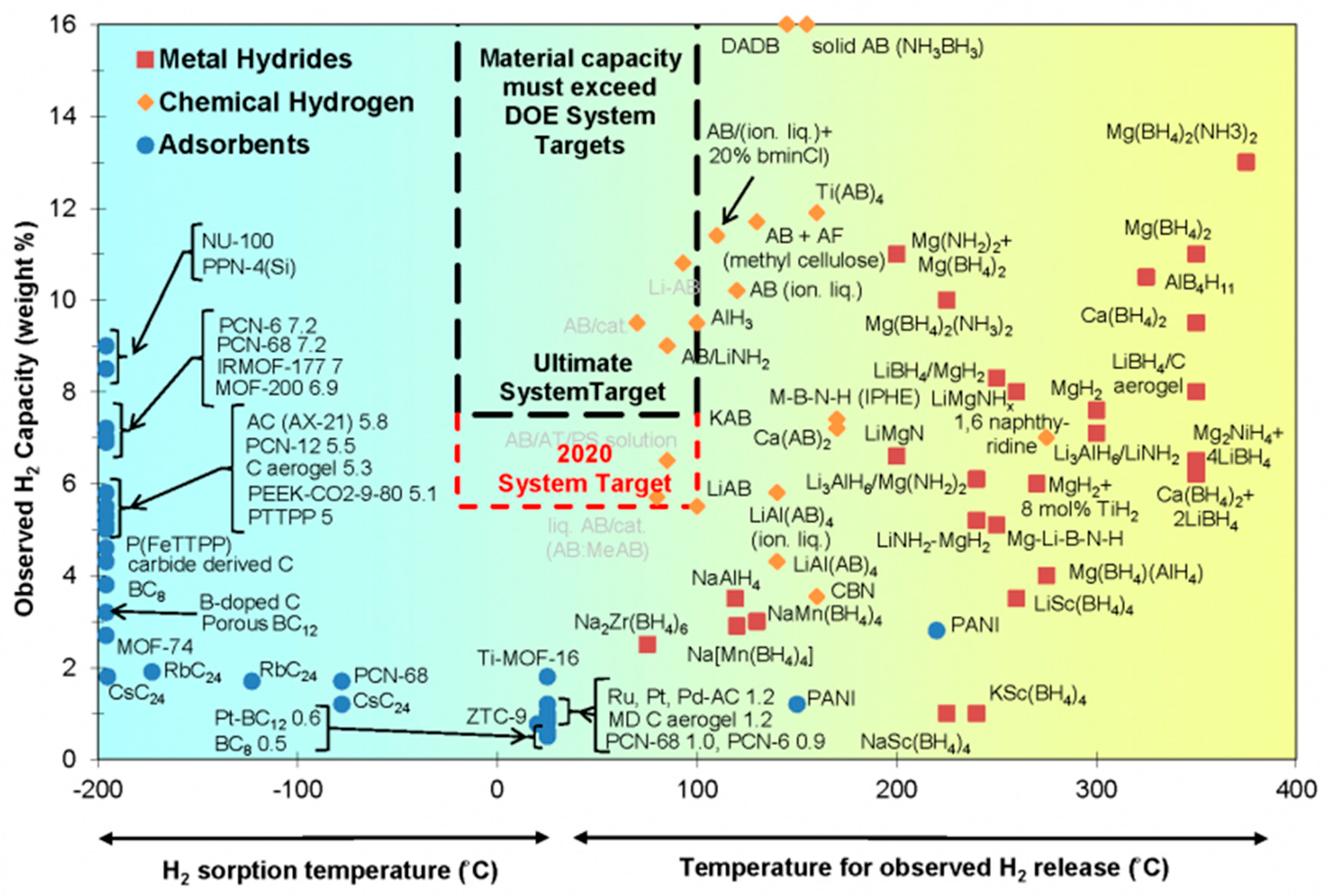 Nanomaterials 15 01531 g001