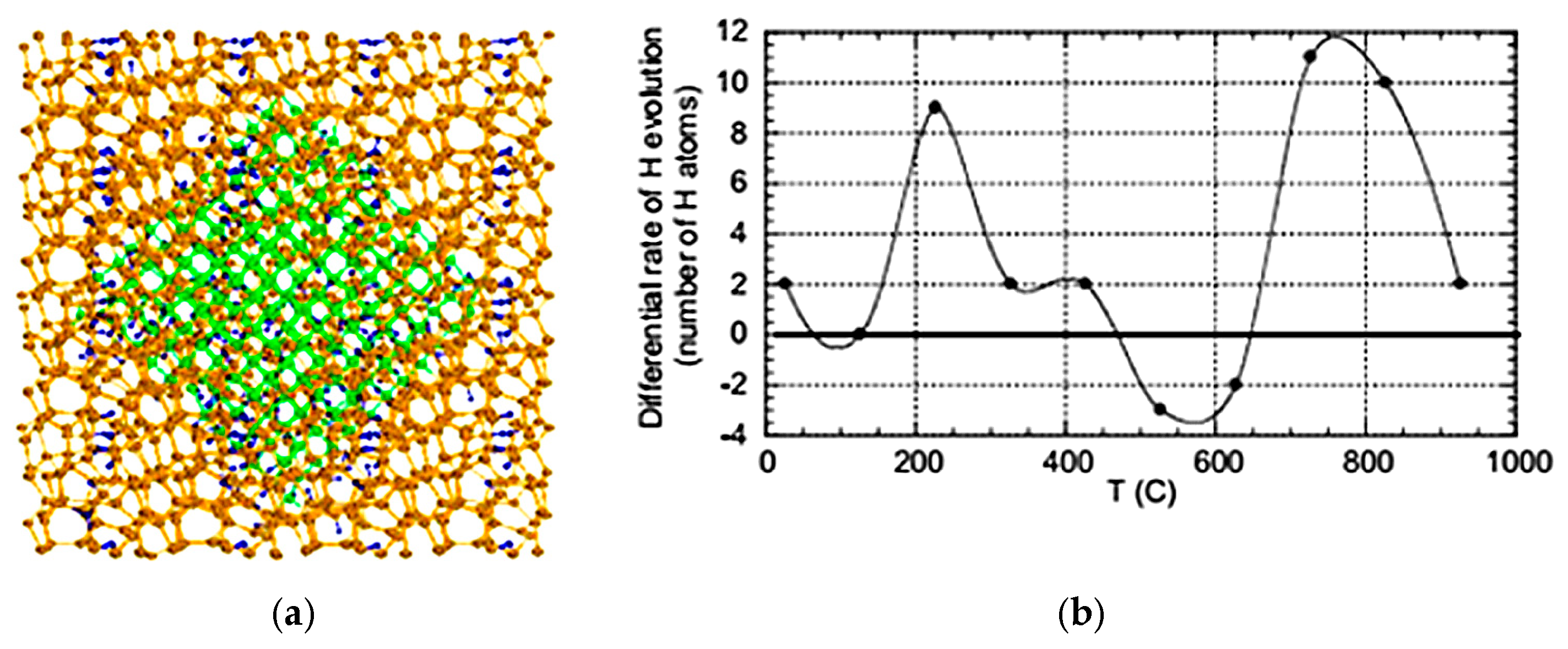 Nanomaterials 15 01531 g002