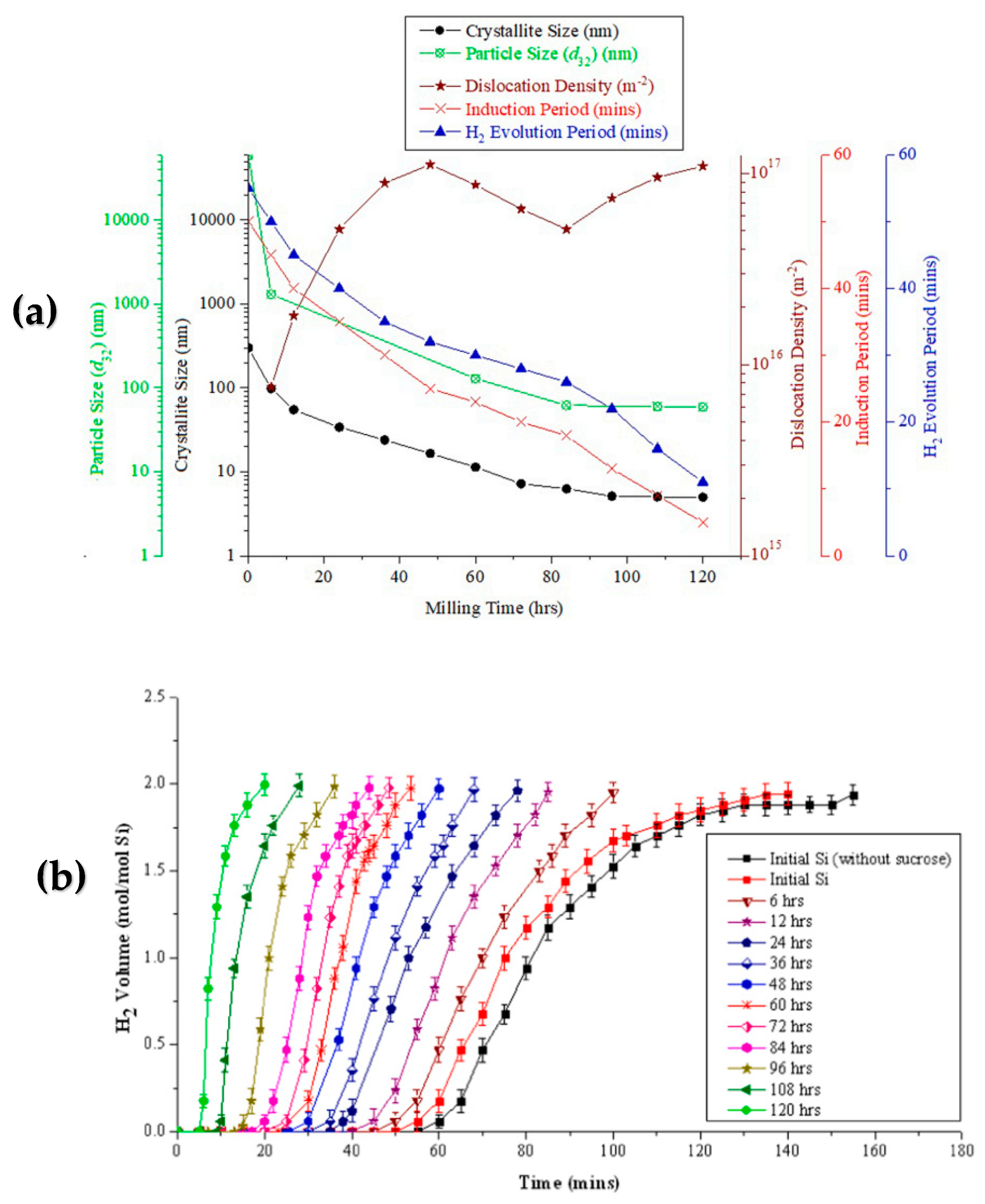 Nanomaterials 15 01531 g004