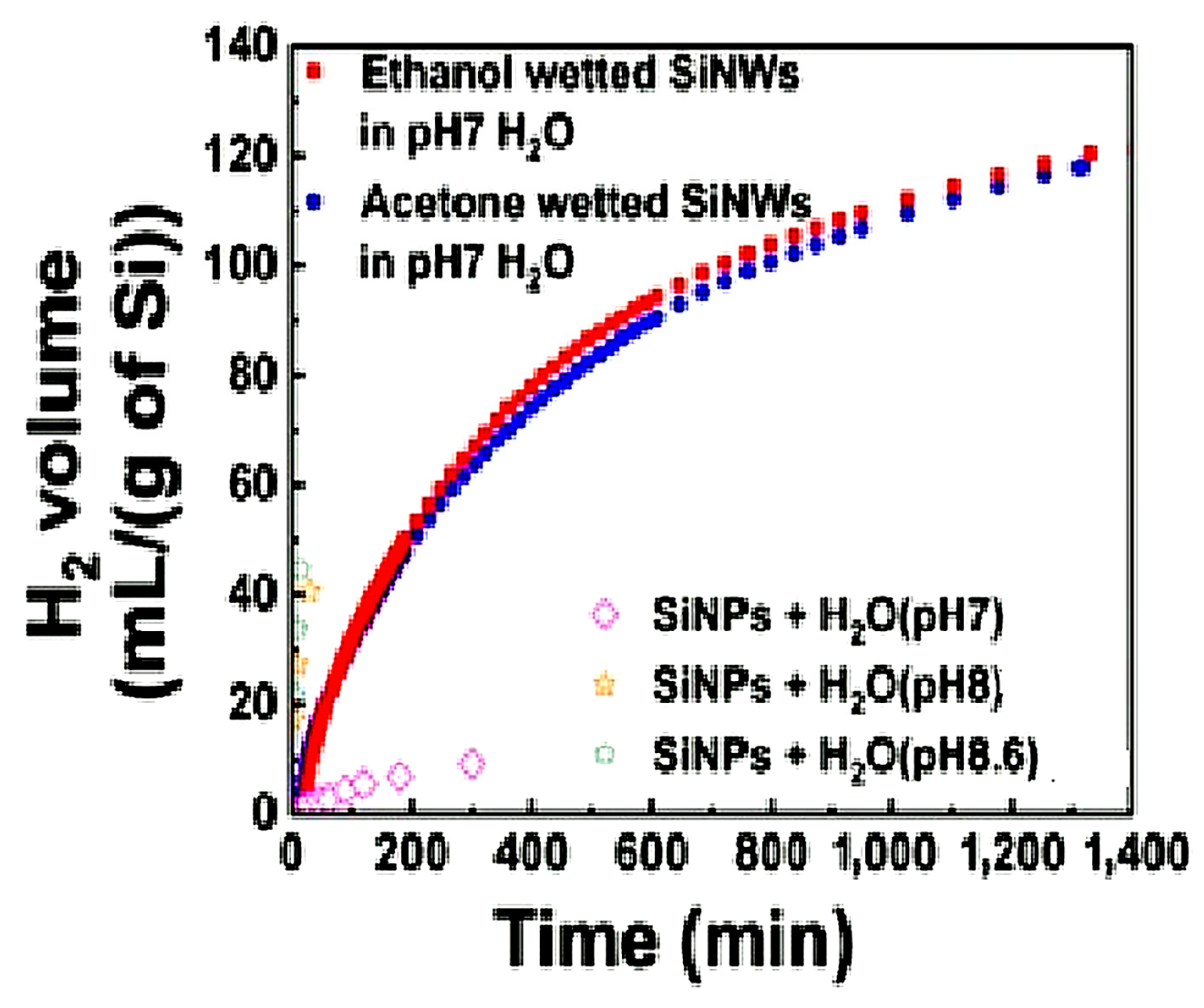 Nanomaterials 15 01531 g010