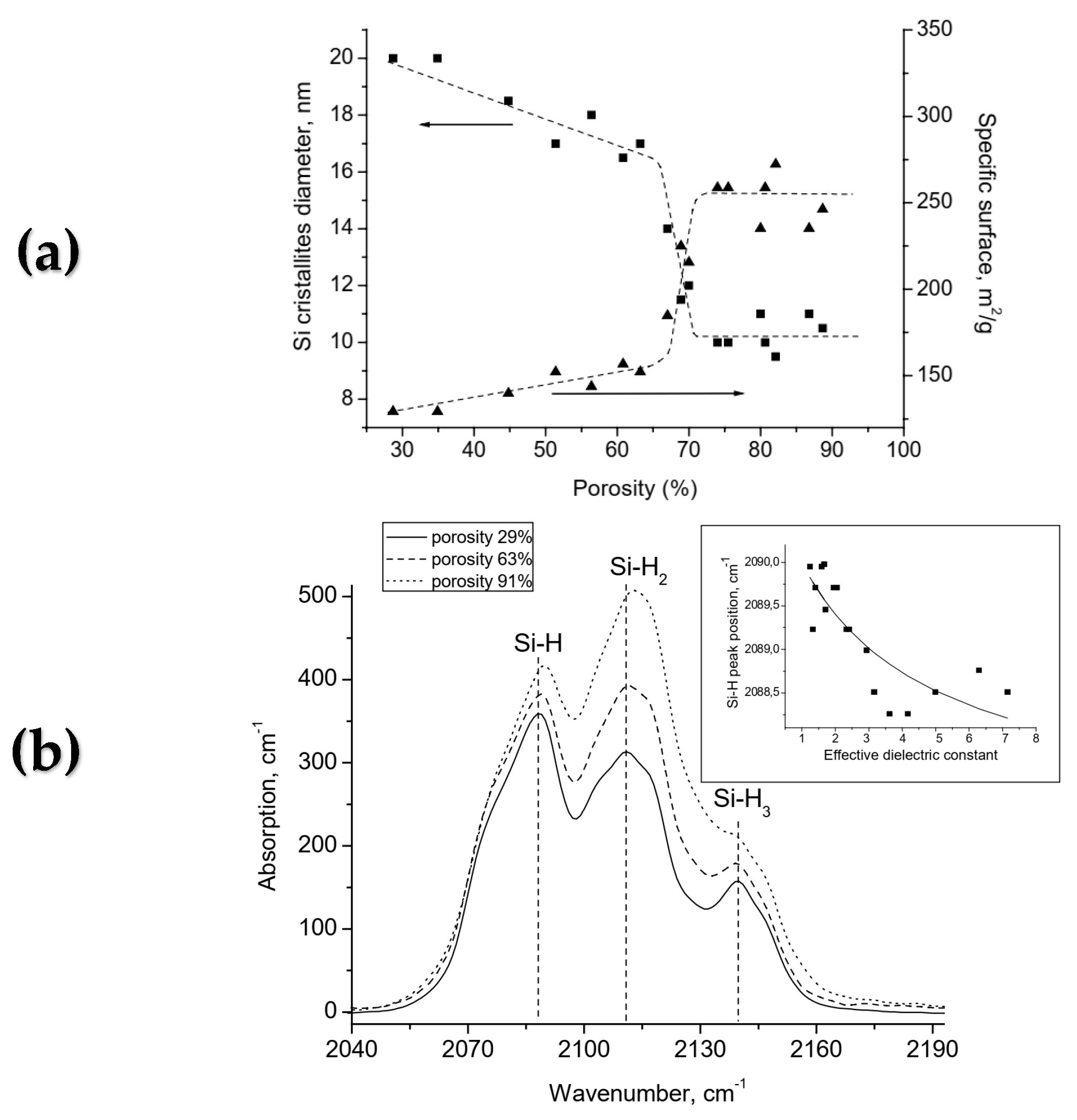 Nanomaterials 15 01531 g013