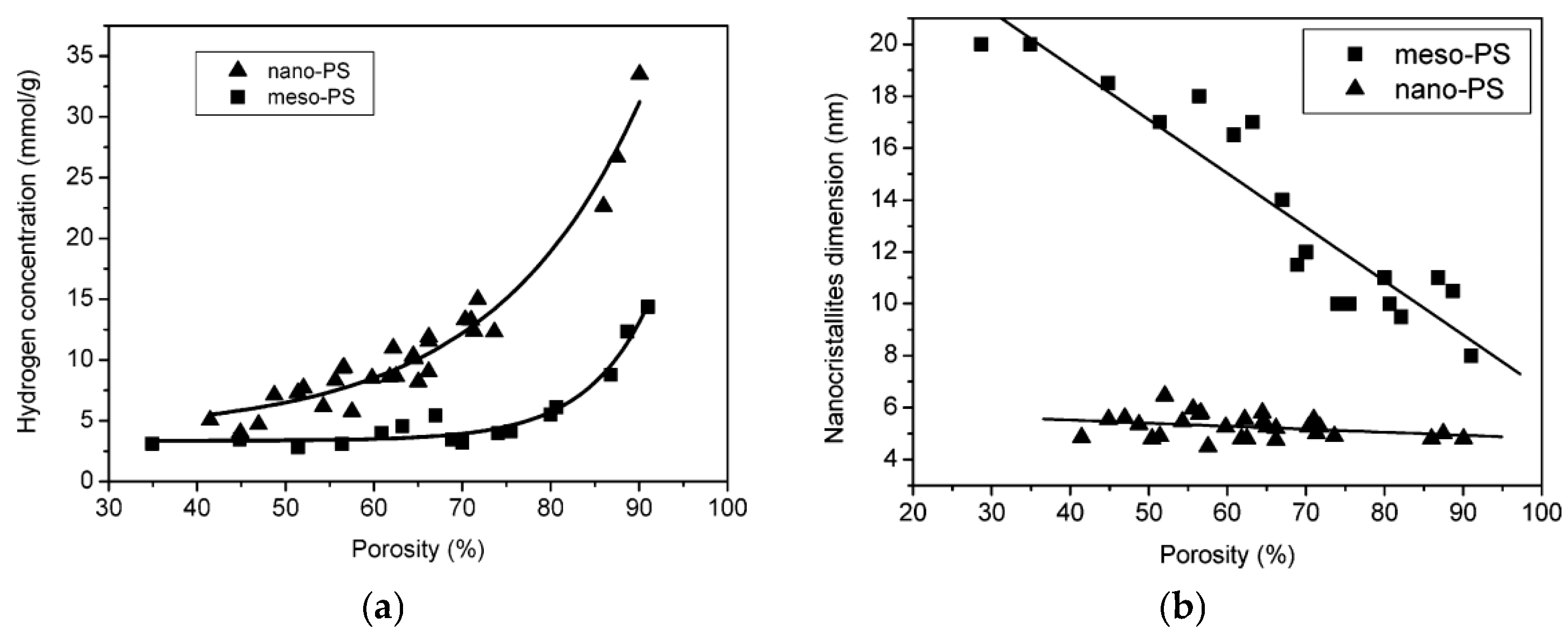 Nanomaterials 15 01531 g015