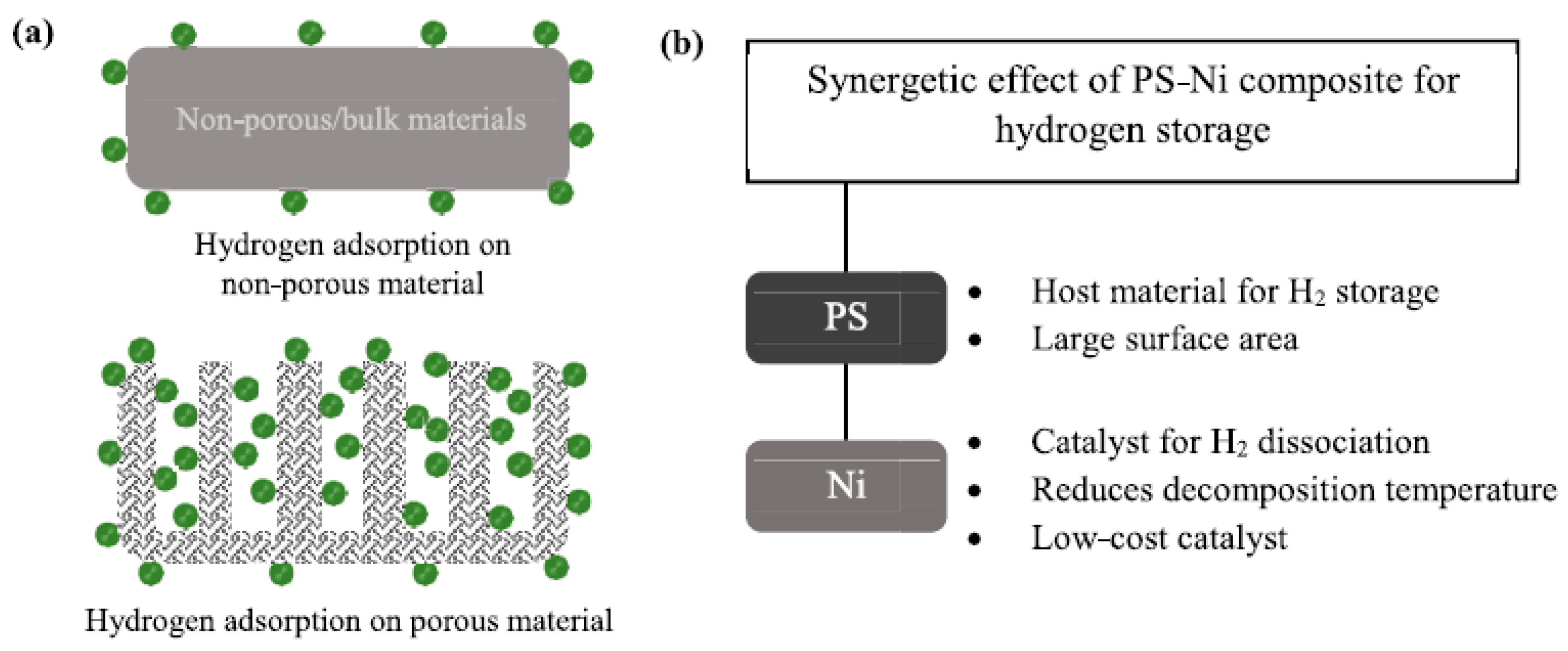 Nanomaterials 15 01531 g018