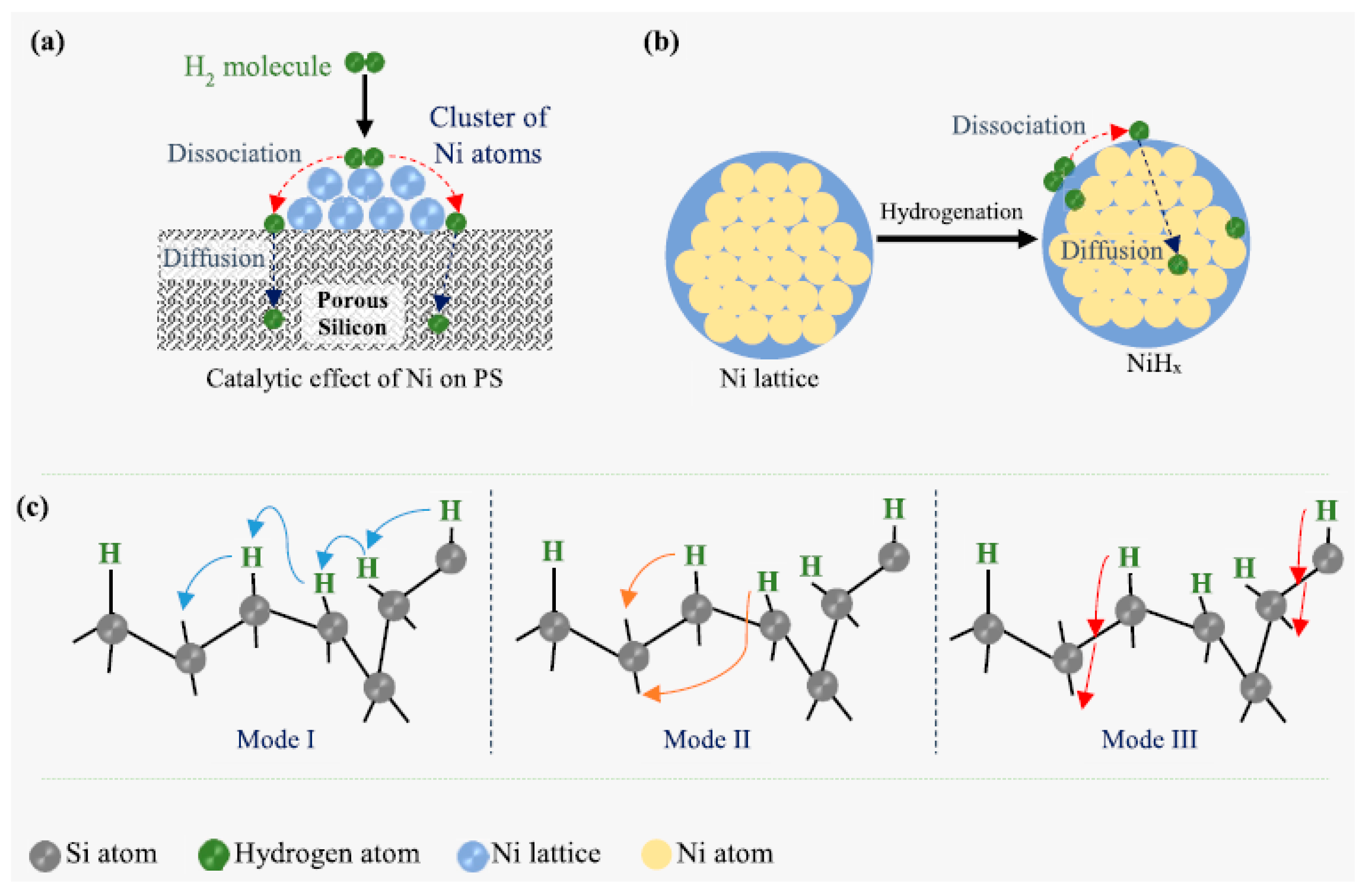 Nanomaterials 15 01531 g019