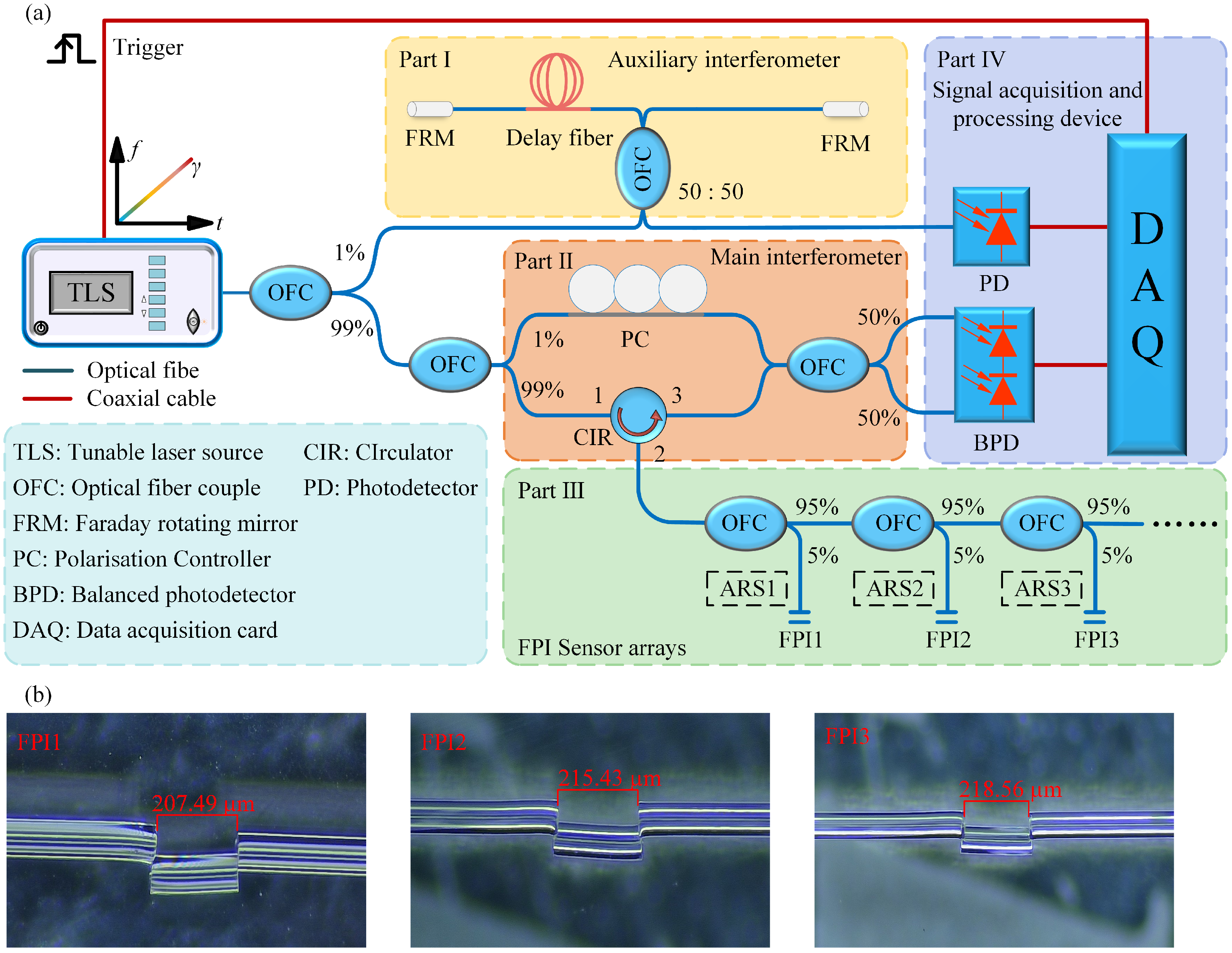 Nanomaterials 15 01545 g002 Nanomaterials 15 01545 g002