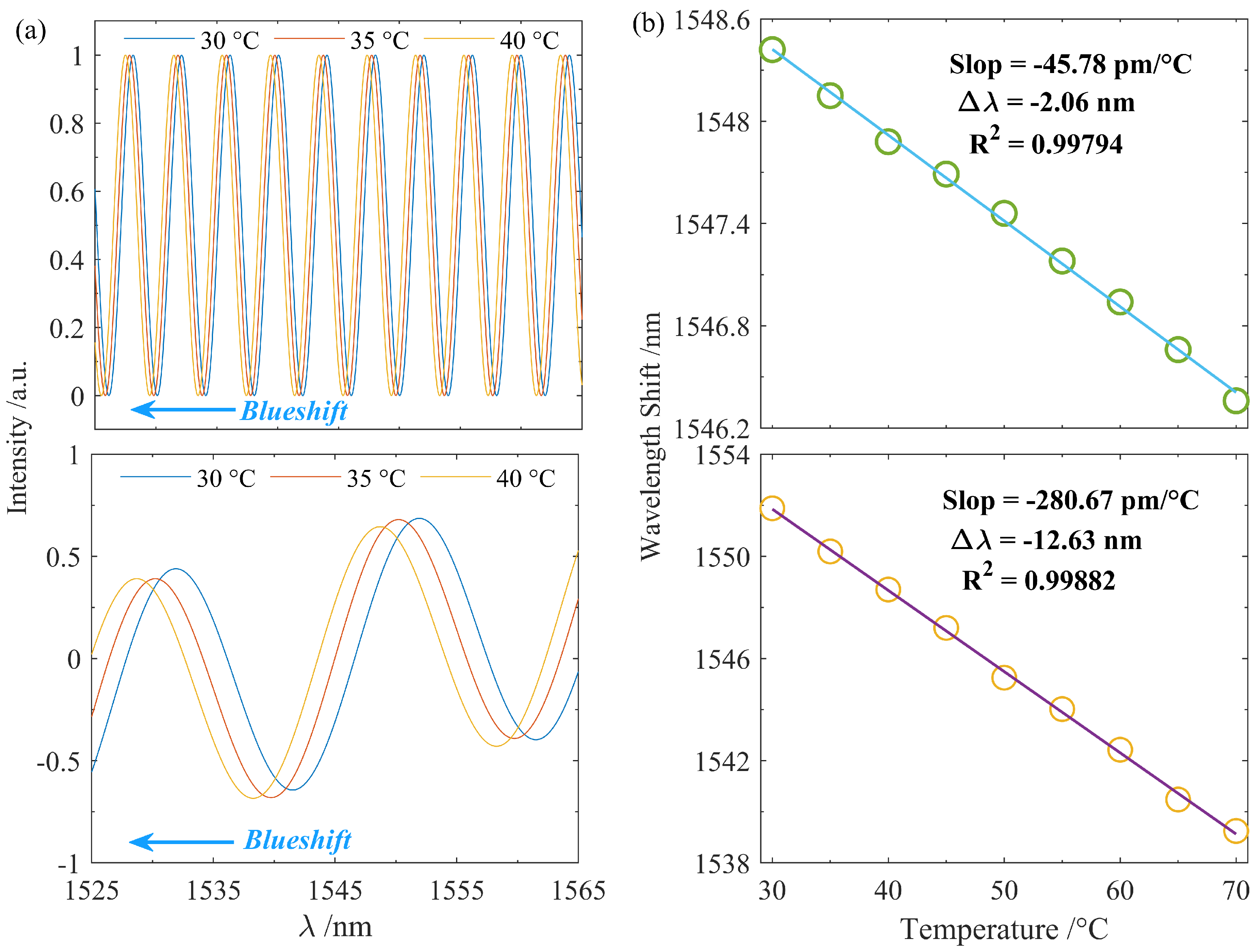 Nanomaterials 15 01545 g006 Nanomaterials 15 01545 g006