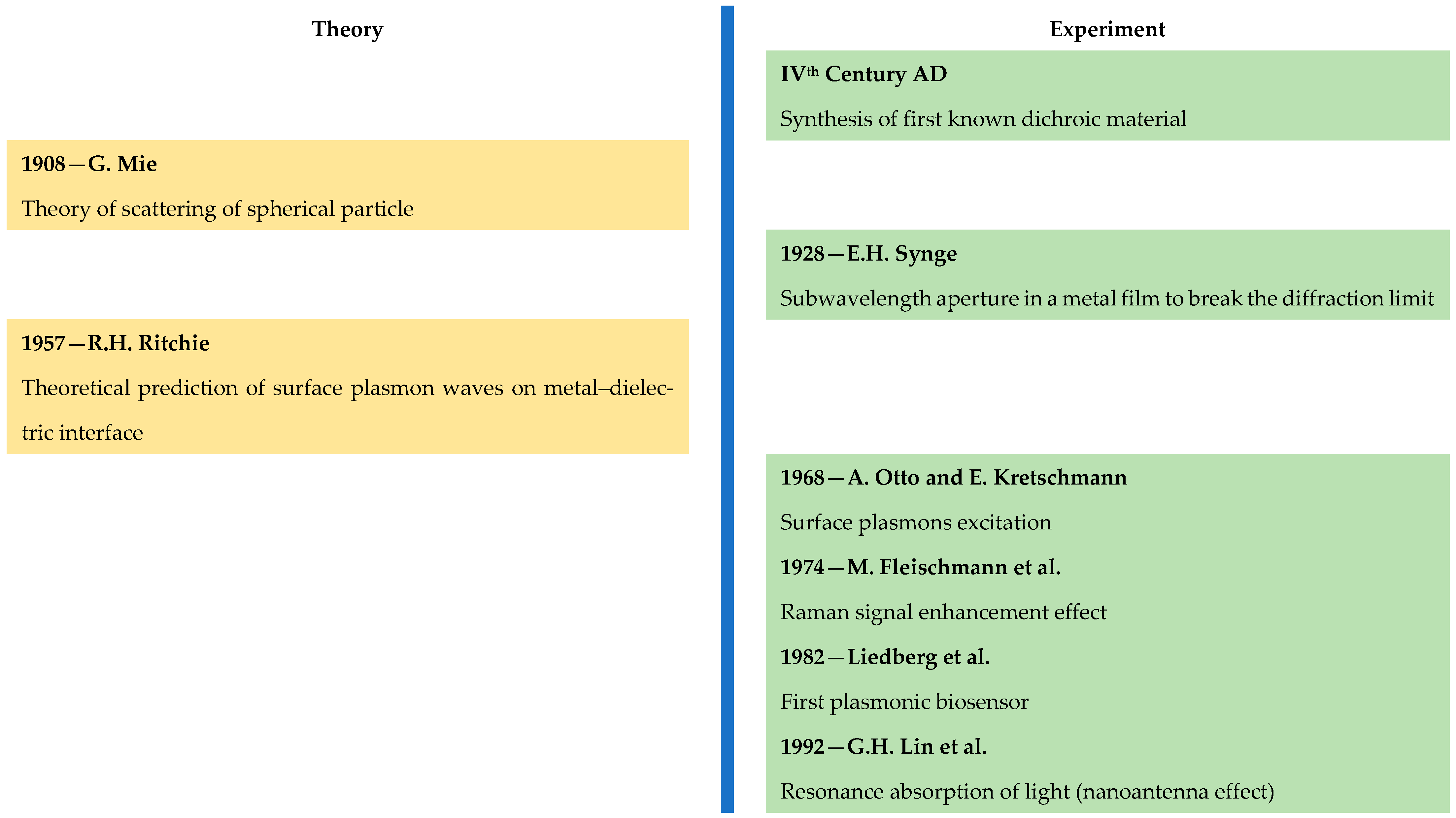 Nanomaterials 15 01548 g001