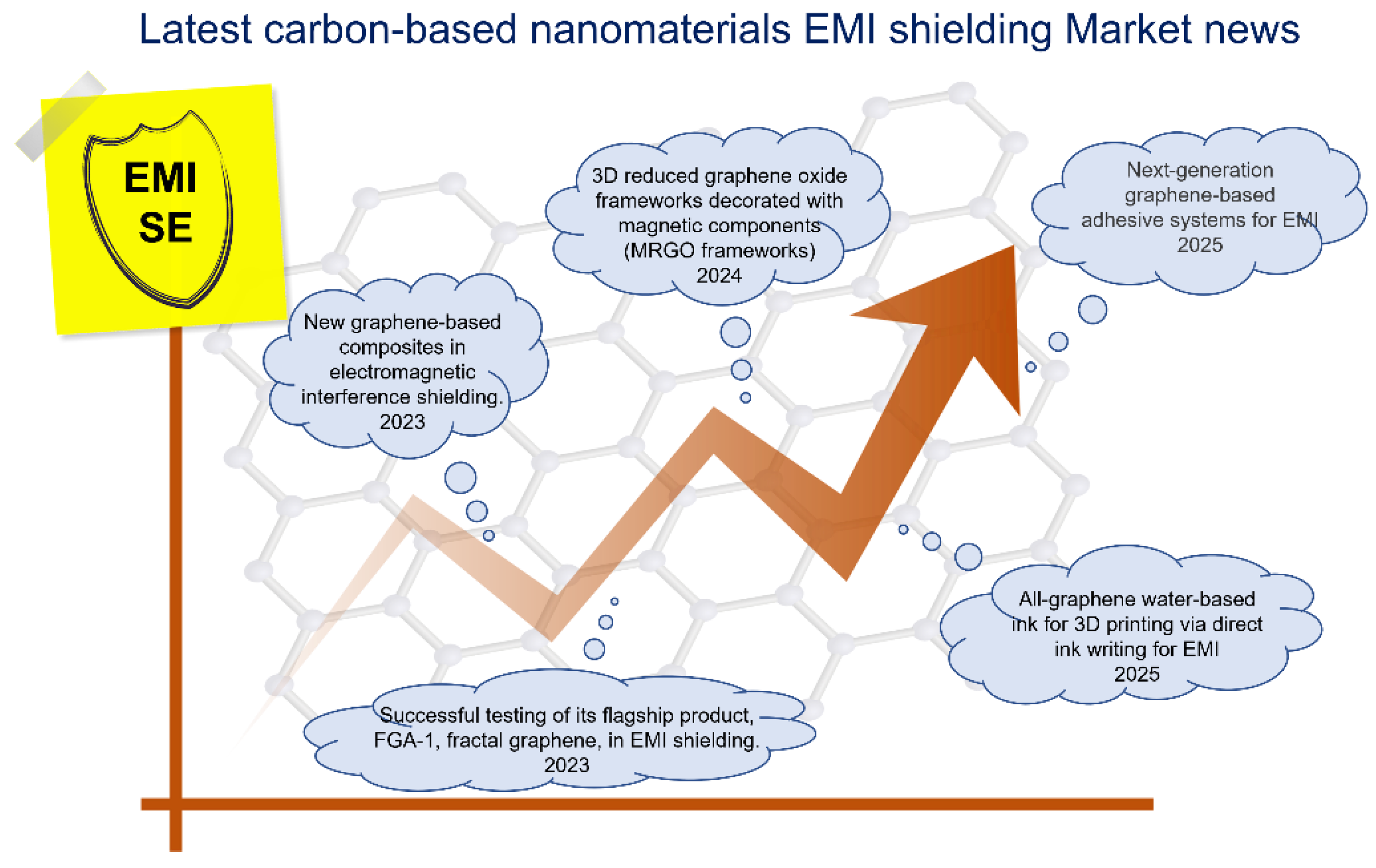 Nanomaterials 15 01558 g008 Nanomaterials 15 01558 g008