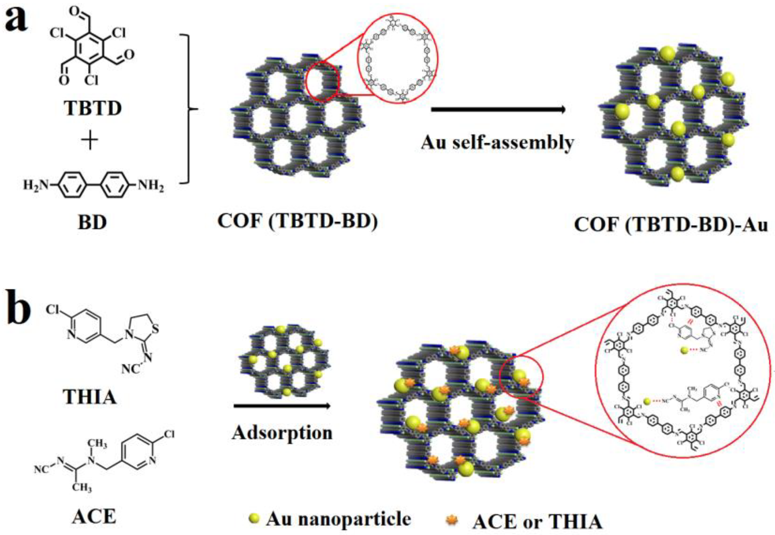 Nanomaterials 15 01596 g002 Nanomaterials 15 01596 g002