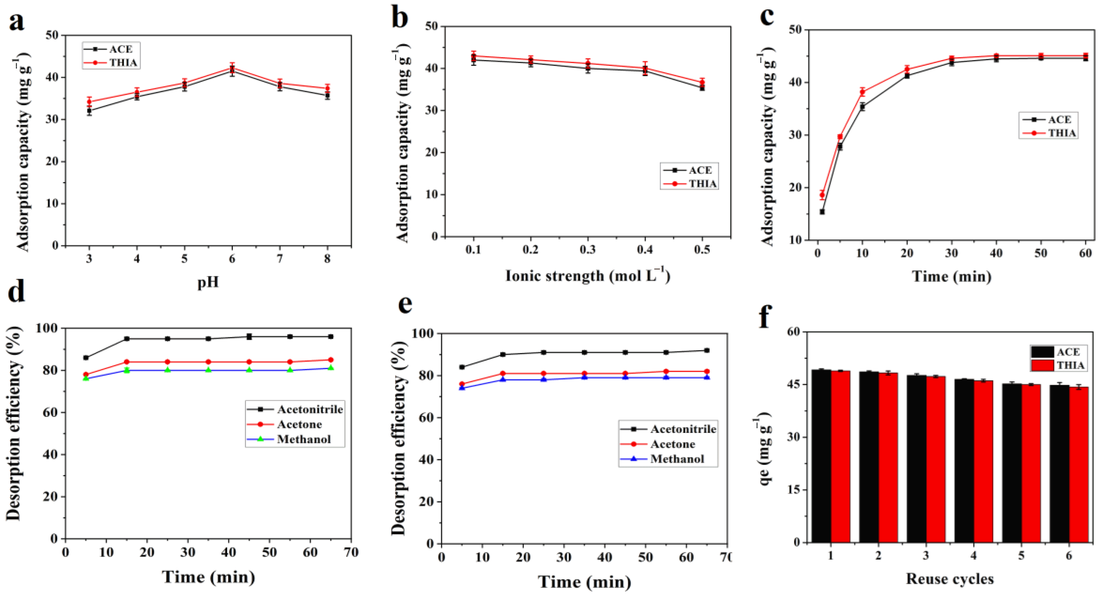 Nanomaterials 15 01596 g005 Nanomaterials 15 01596 g005
