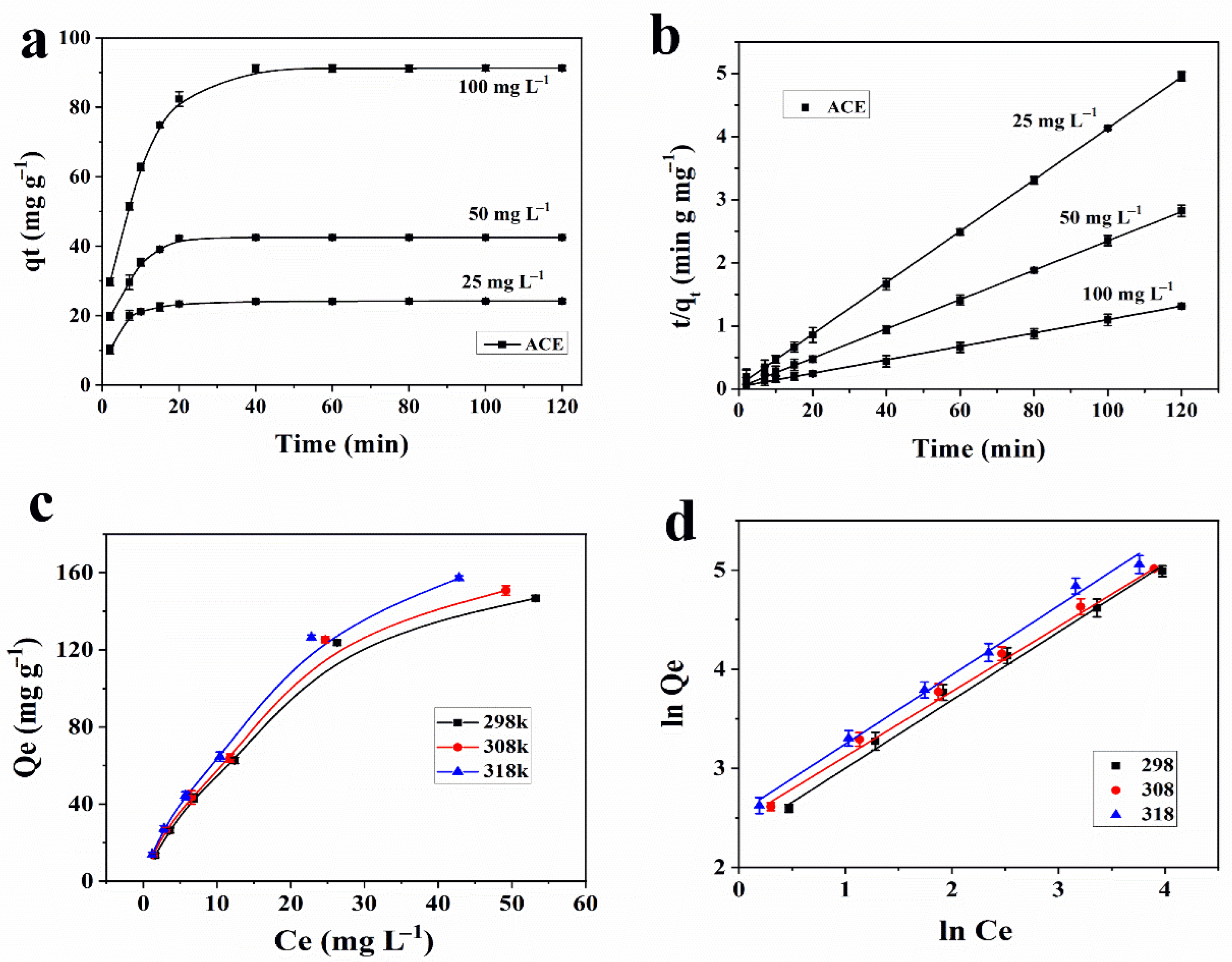 Nanomaterials 15 01596 g006 Nanomaterials 15 01596 g006