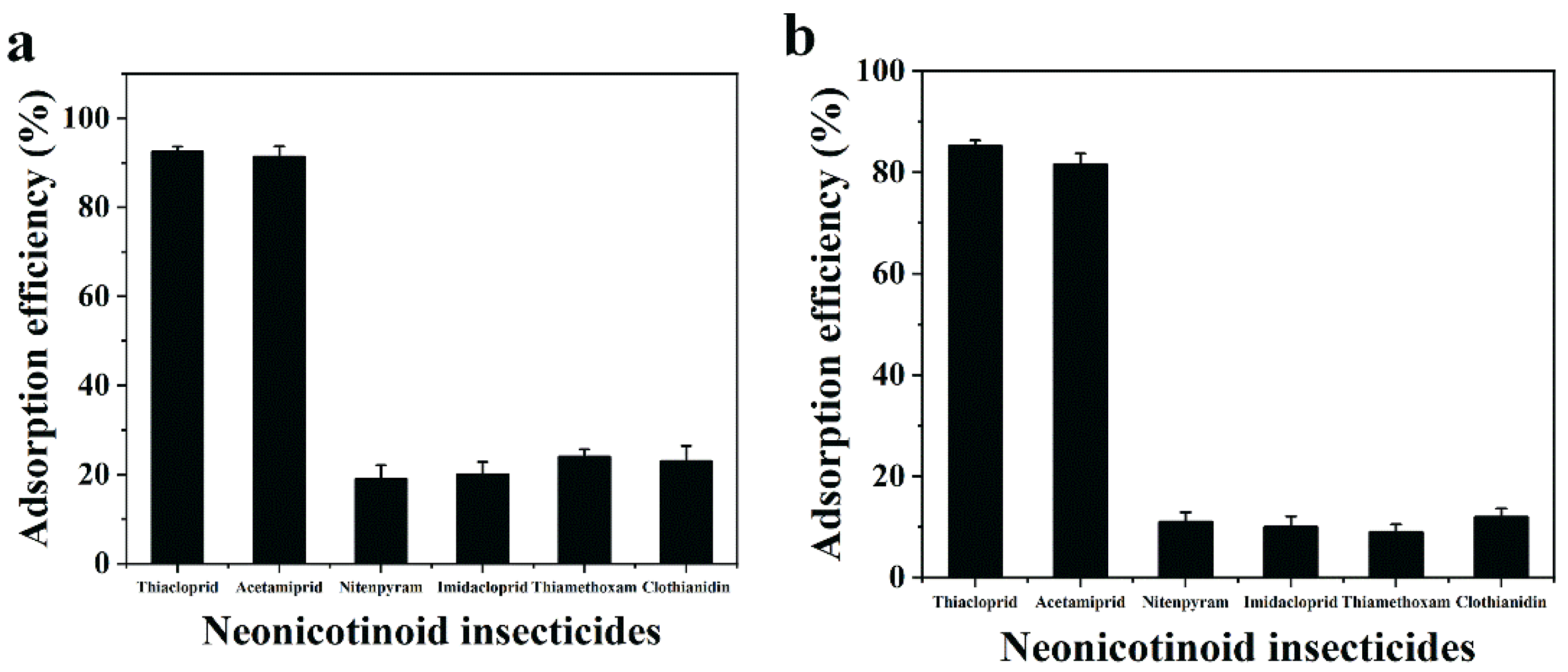 Nanomaterials 15 01596 g007 Nanomaterials 15 01596 g007