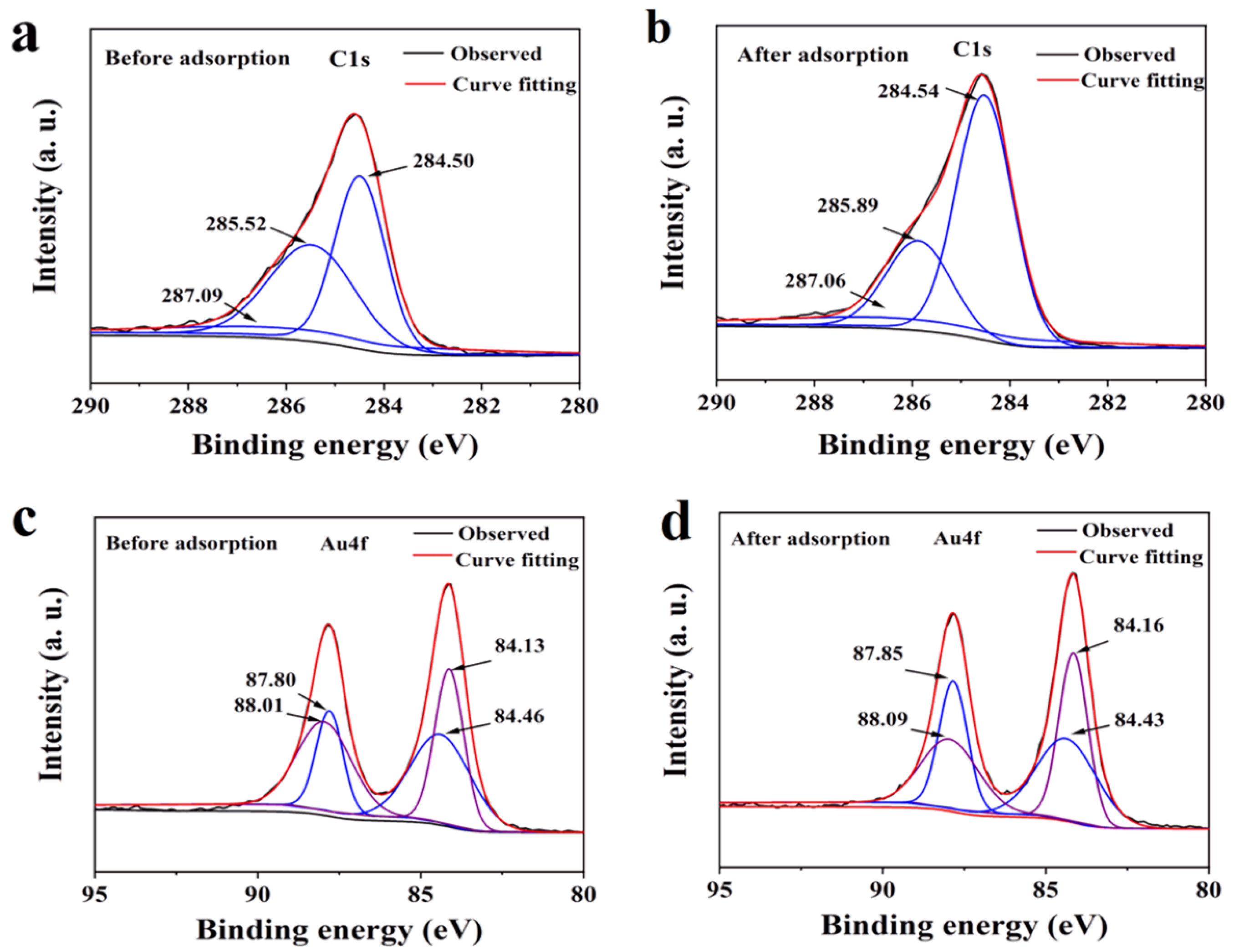 Nanomaterials 15 01596 g008 Nanomaterials 15 01596 g008