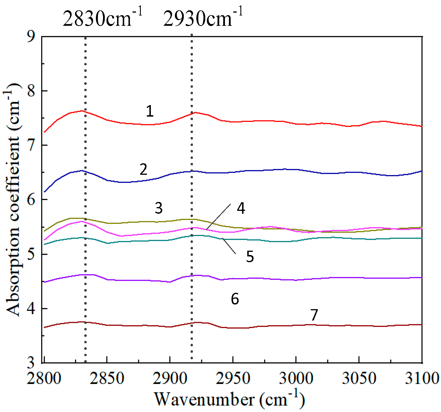 Nanomaterials 15 01606 g004