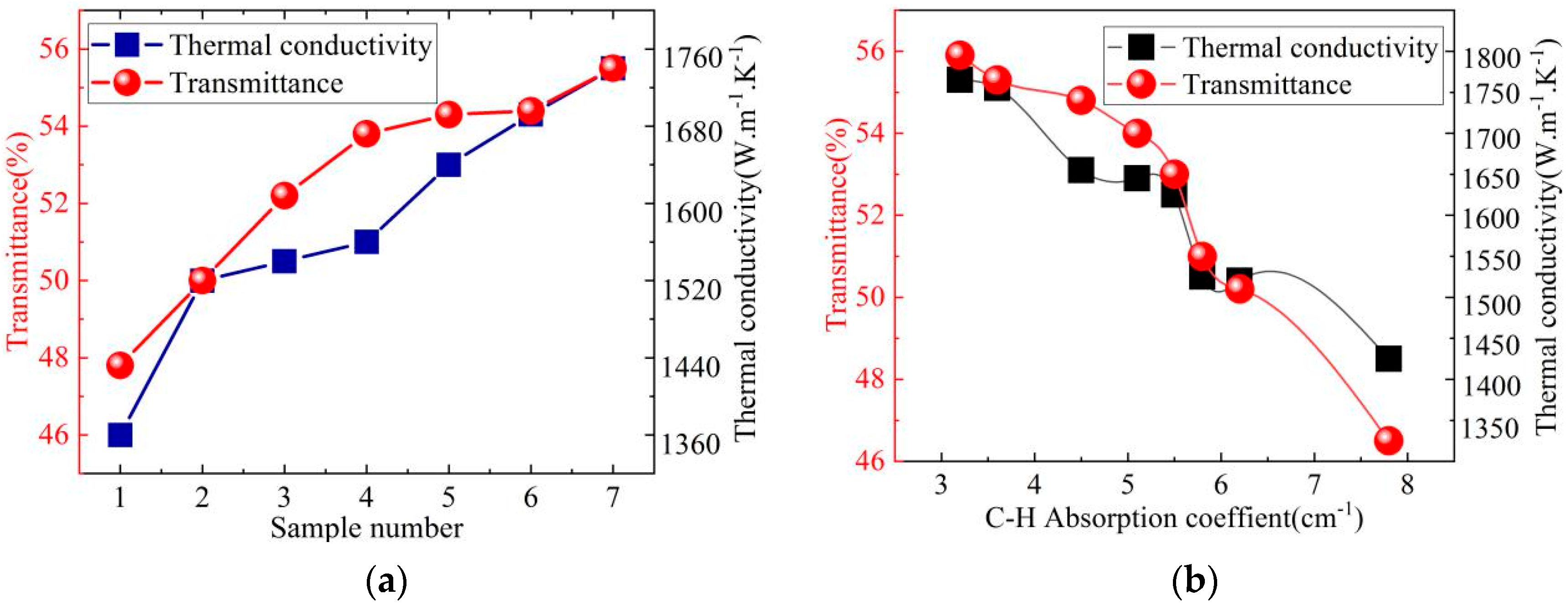 Nanomaterials 15 01606 g005