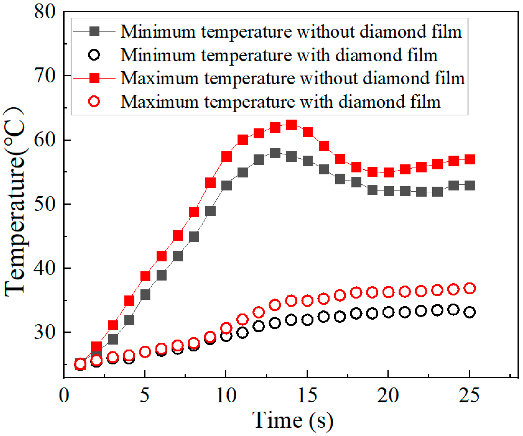 Nanomaterials 15 01606 g008