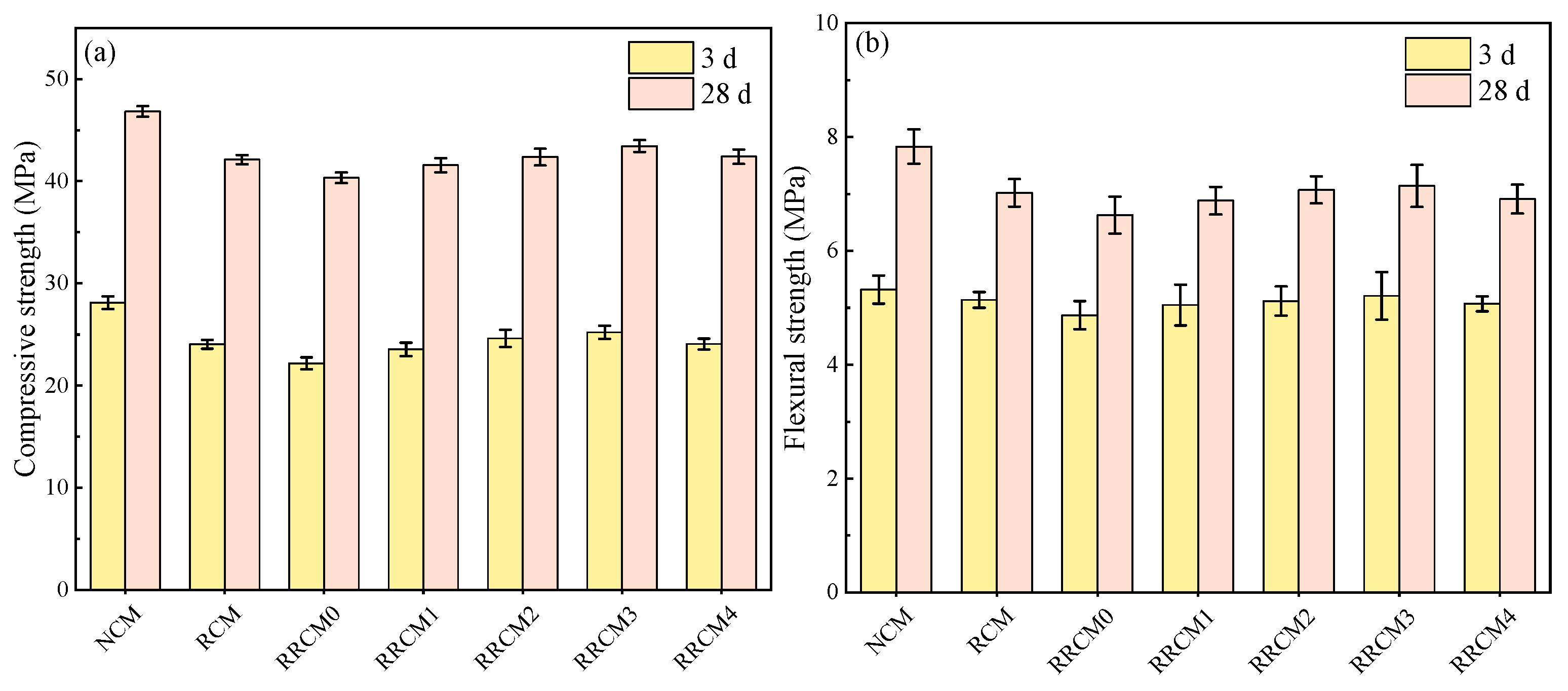 Nanomaterials 15 01607 g004