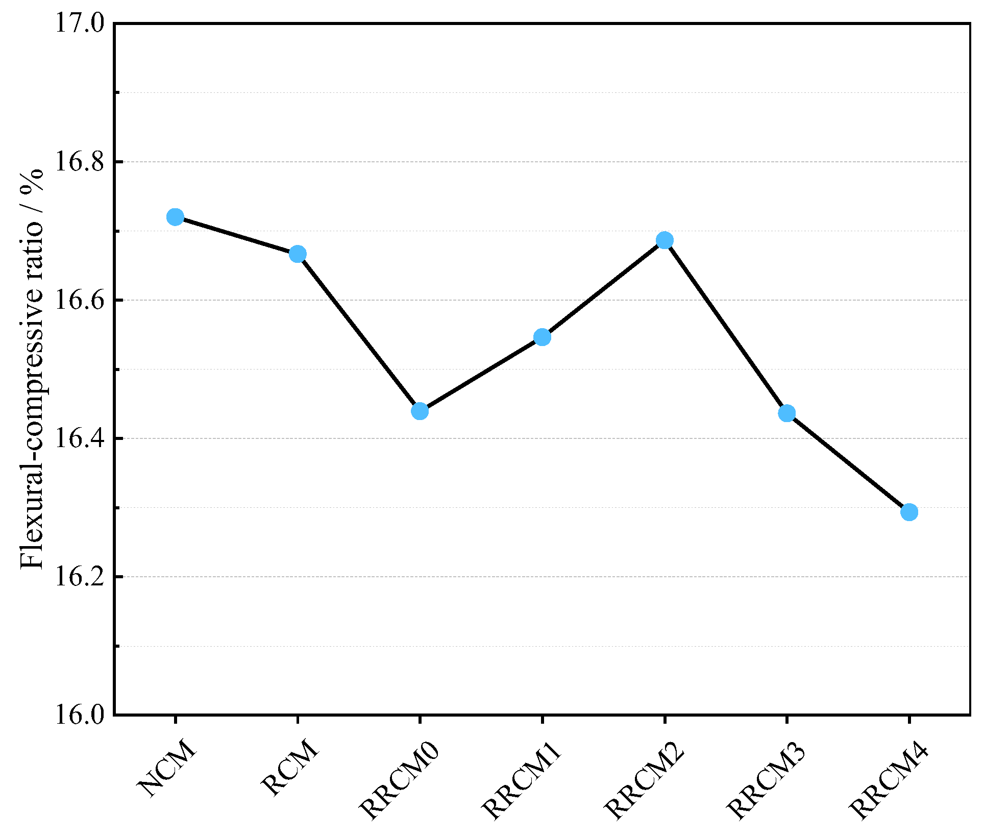 Nanomaterials 15 01607 g005
