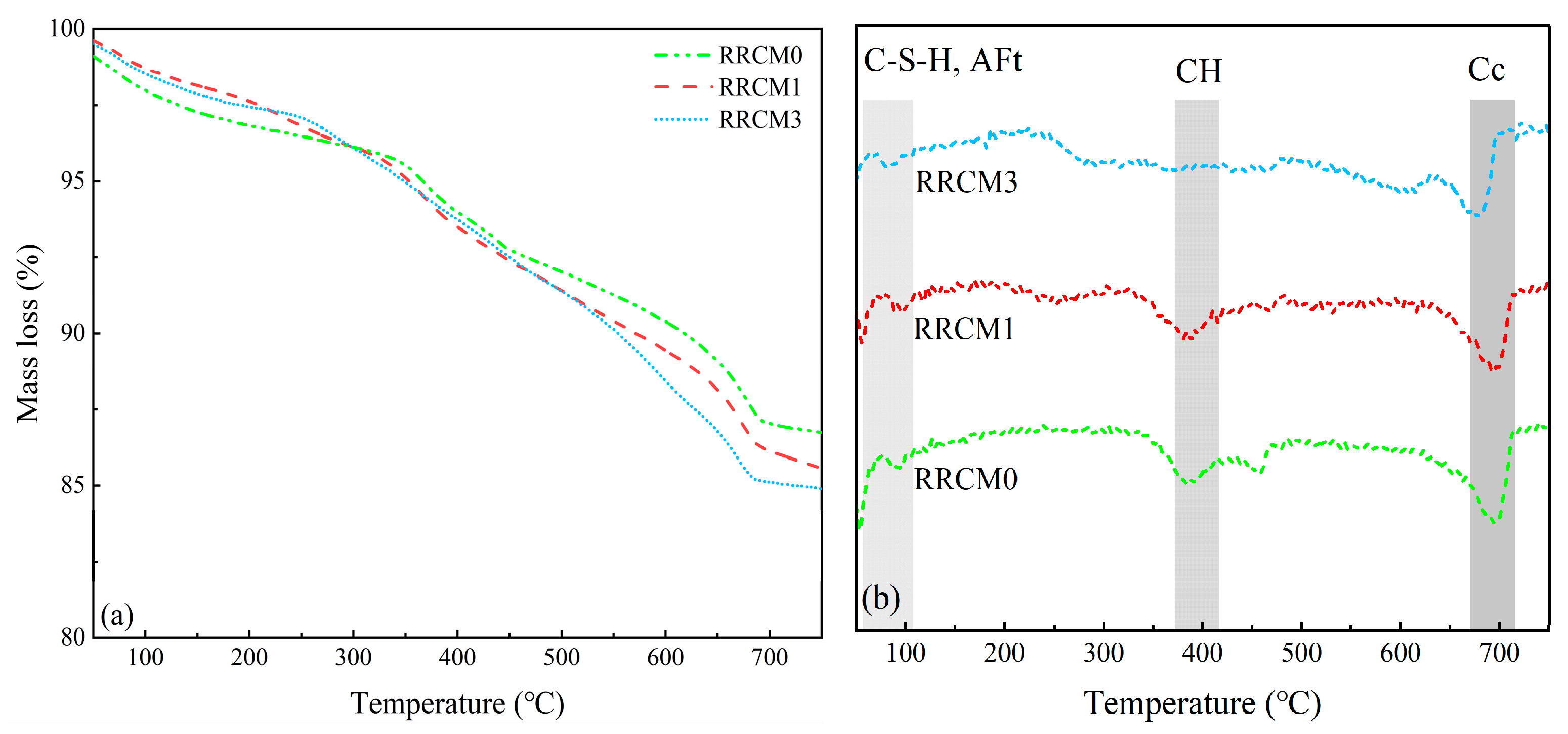 Nanomaterials 15 01607 g010