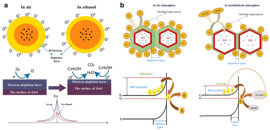 Nanomaterials 15 01609 g002