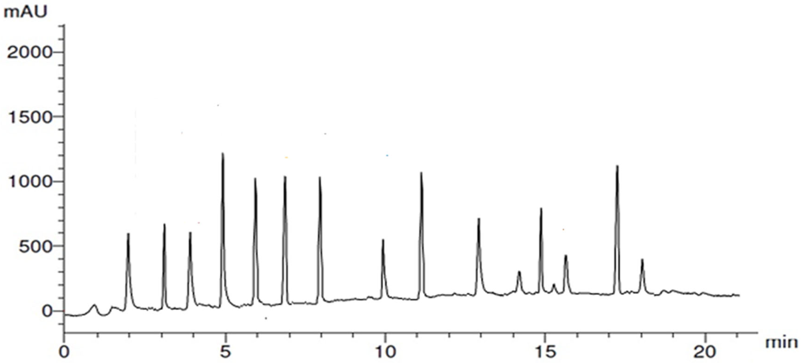 Nanomaterials 15 01610 g001
