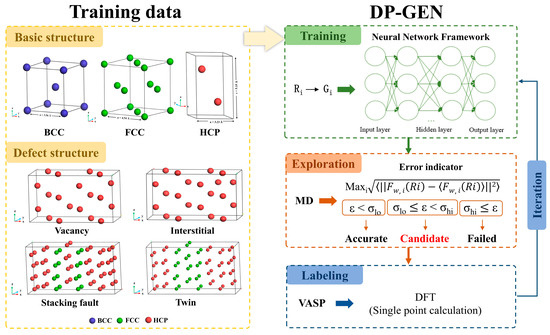 Nanomaterials 15 01611 g001