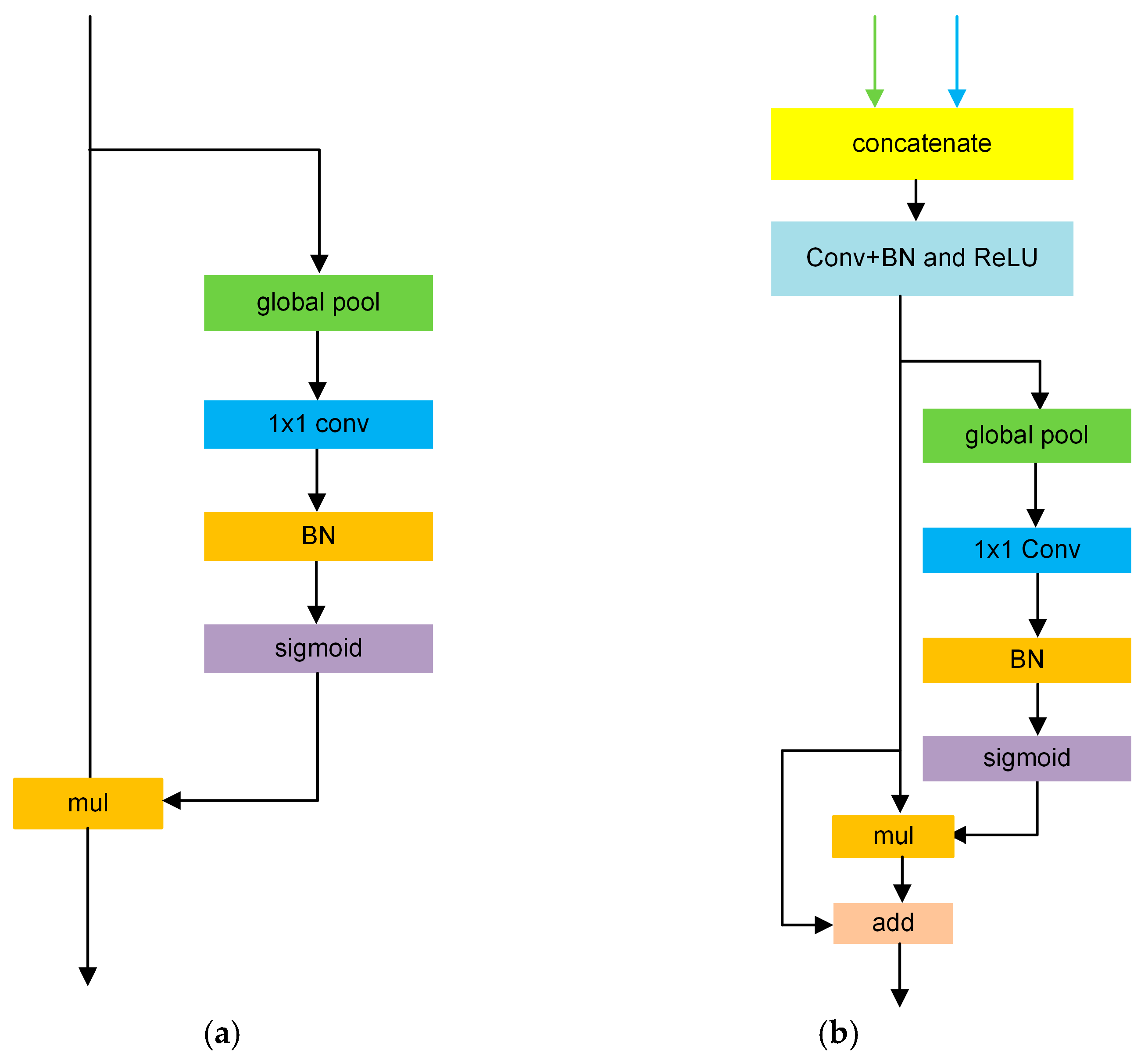 Nanomaterials 15 01612 g002