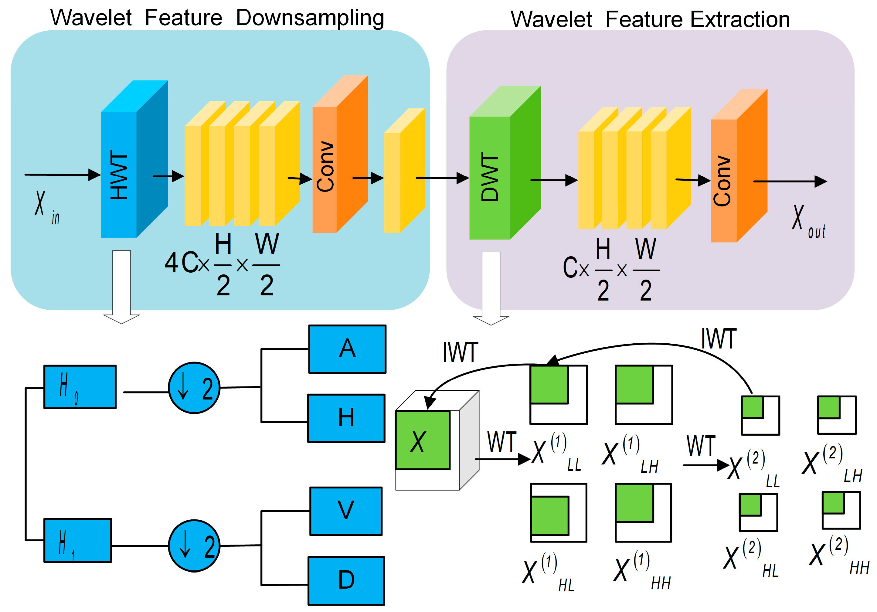 Nanomaterials 15 01612 g004