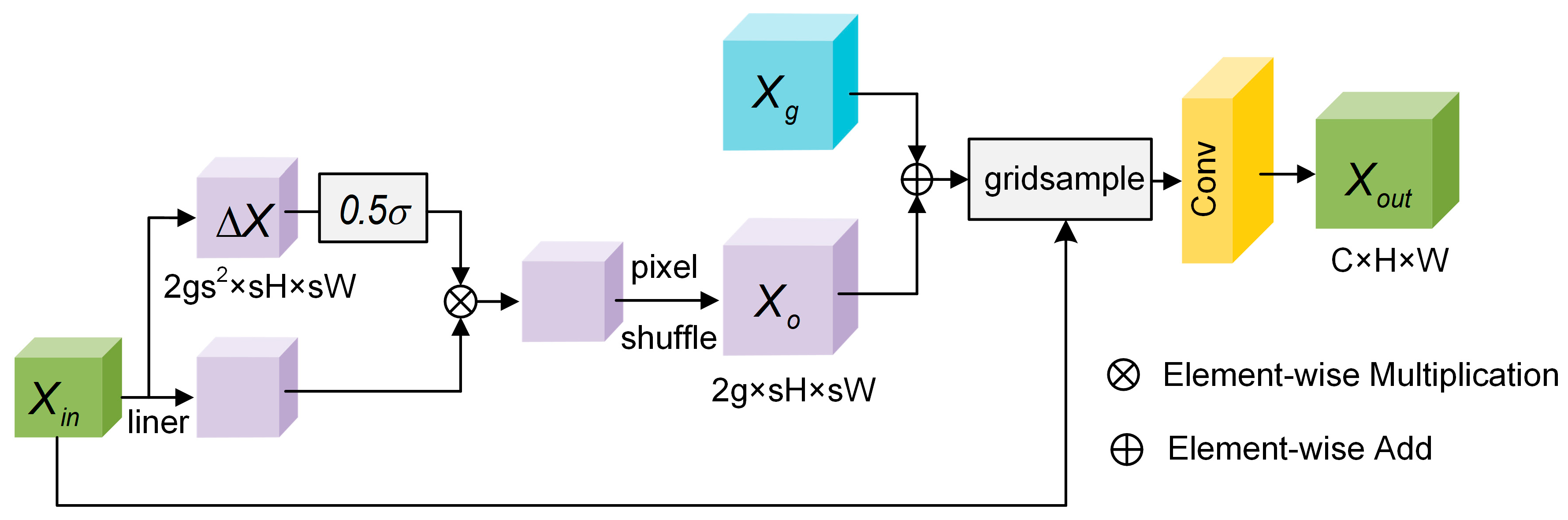 Nanomaterials 15 01612 g005