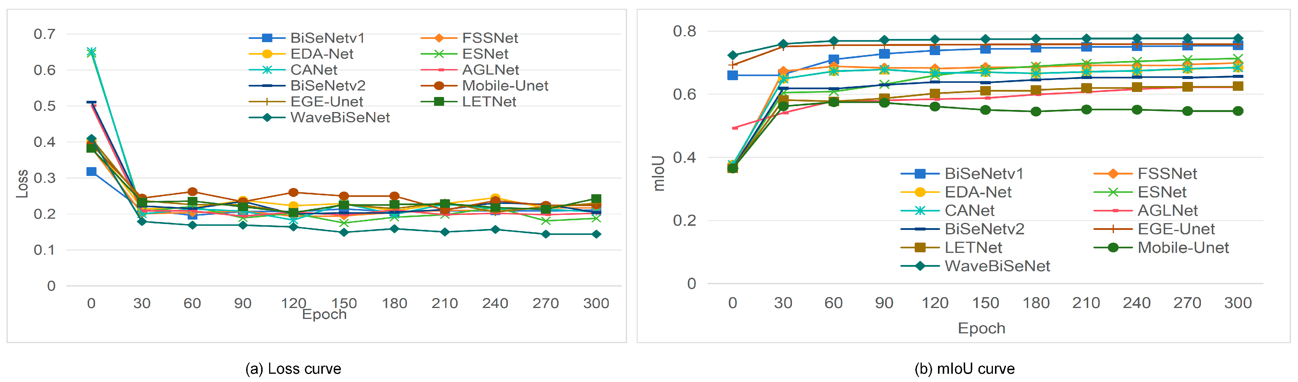 Nanomaterials 15 01612 g008
