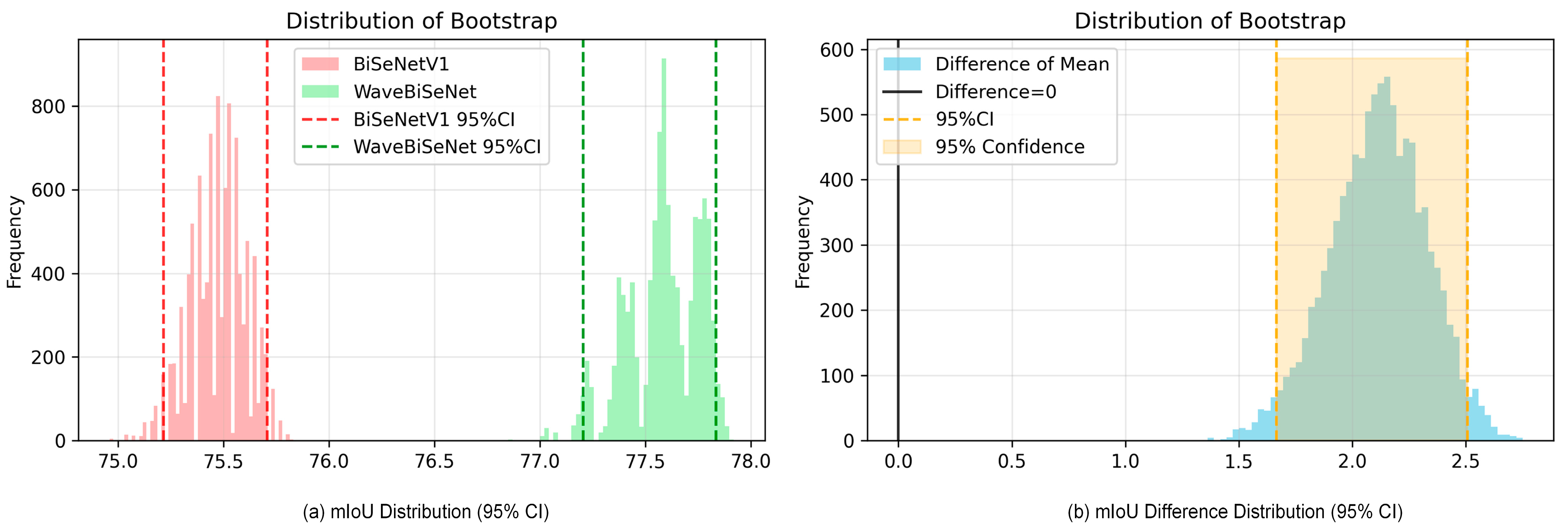 Nanomaterials 15 01612 g009