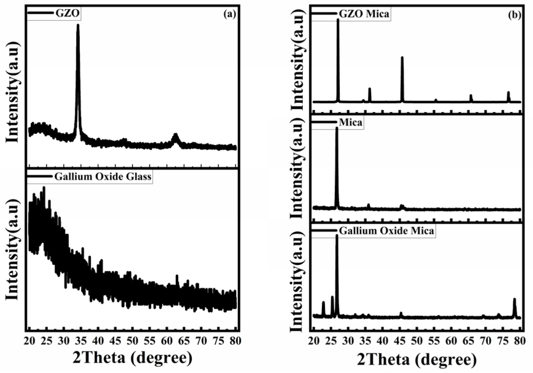 Nanomaterials 15 01614 g002 Nanomaterials 15 01614 g002