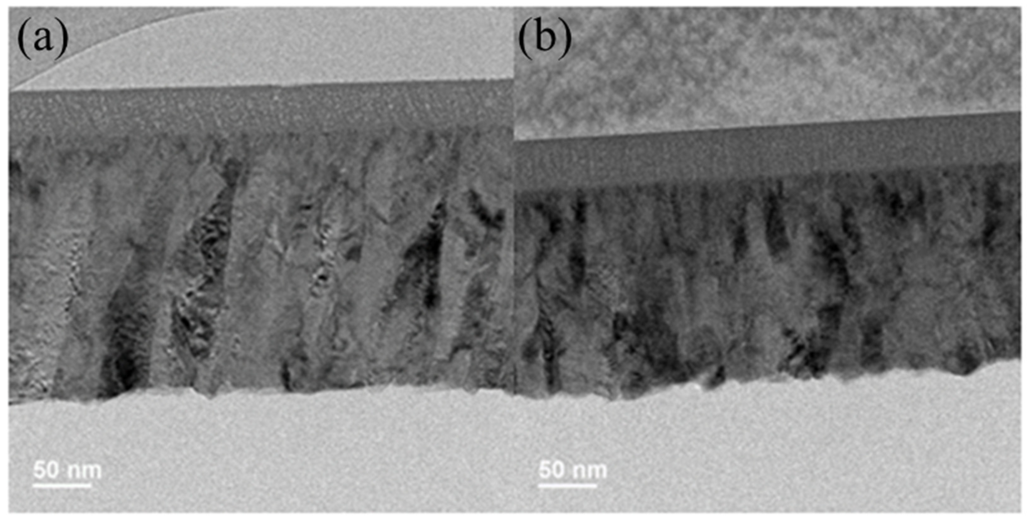 Nanomaterials 15 01614 g003 Nanomaterials 15 01614 g003
