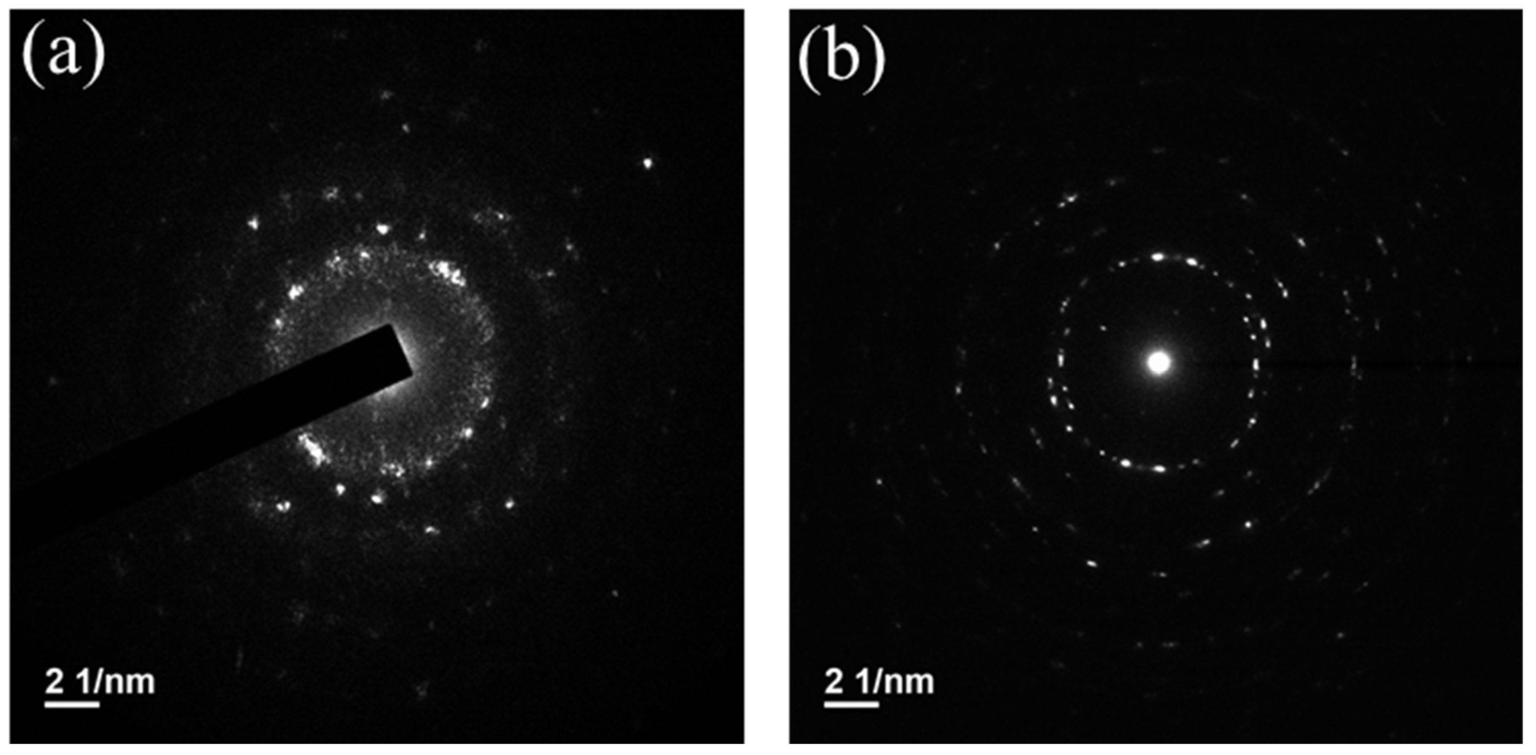 Nanomaterials 15 01614 g004 Nanomaterials 15 01614 g004