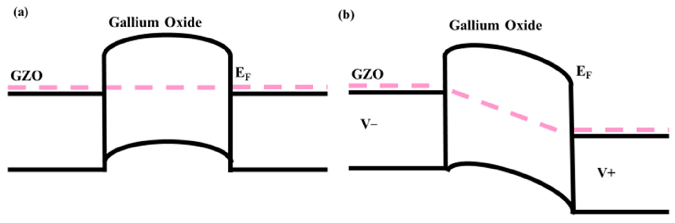 Nanomaterials 15 01614 g009 Nanomaterials 15 01614 g009