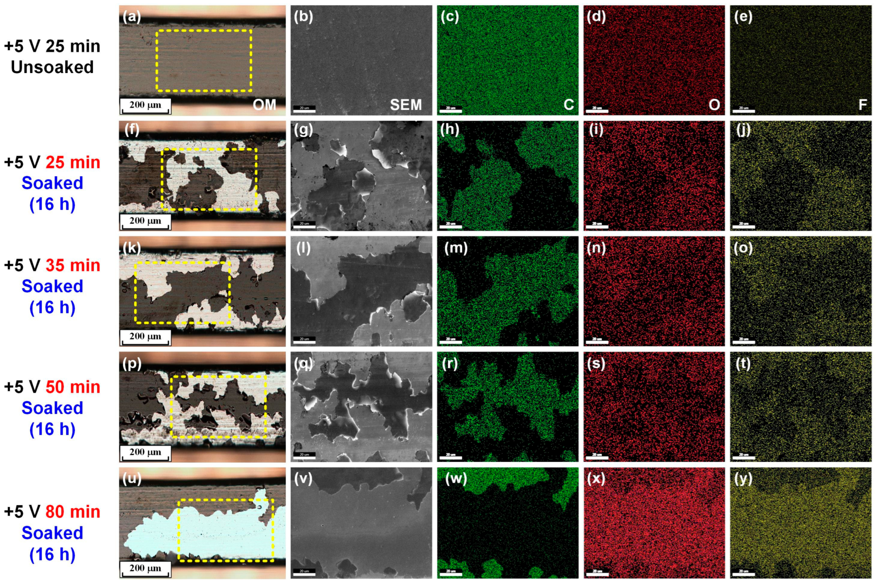 Nanomaterials 15 01615 g003